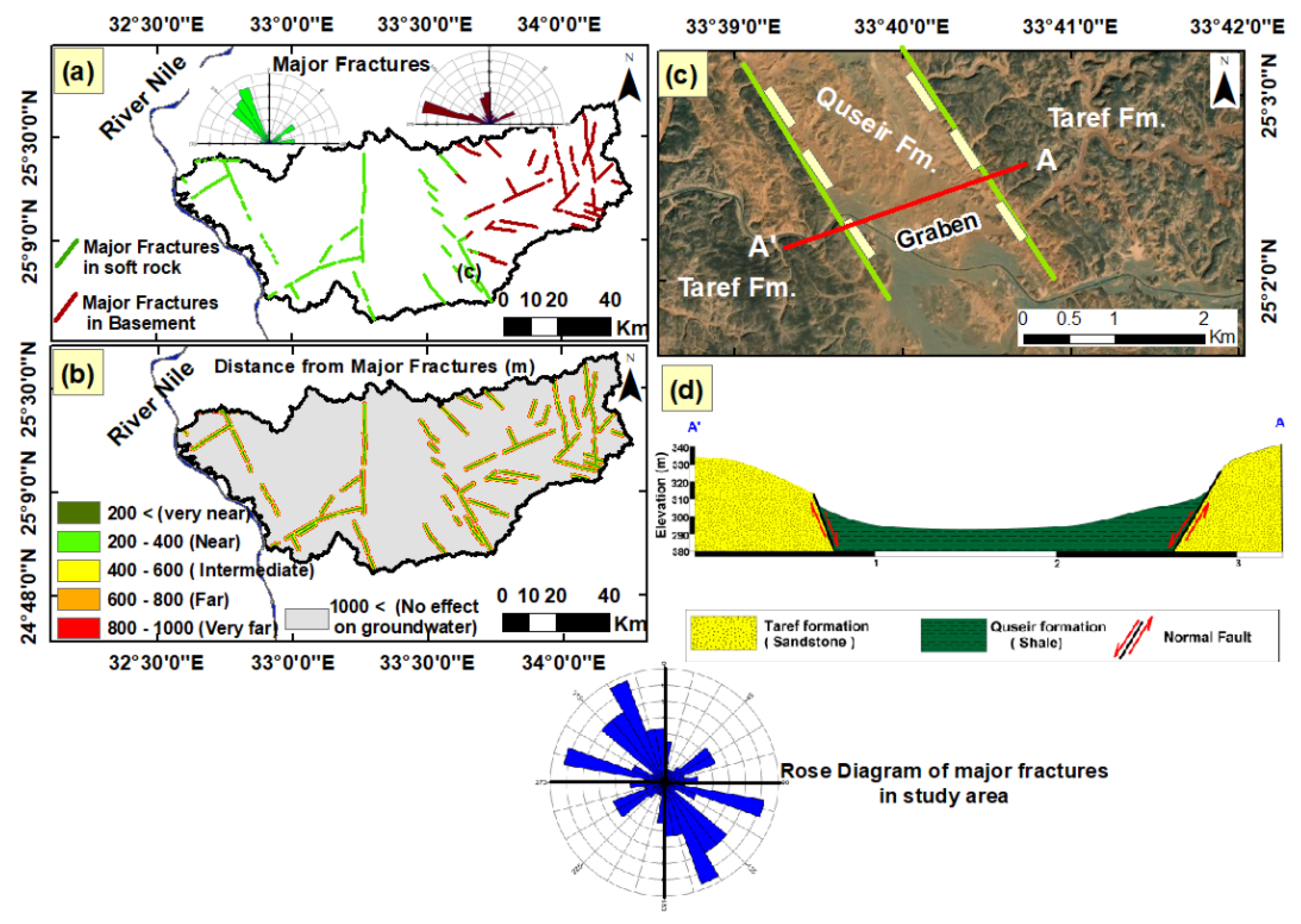 Sustainability 14 16942 g009