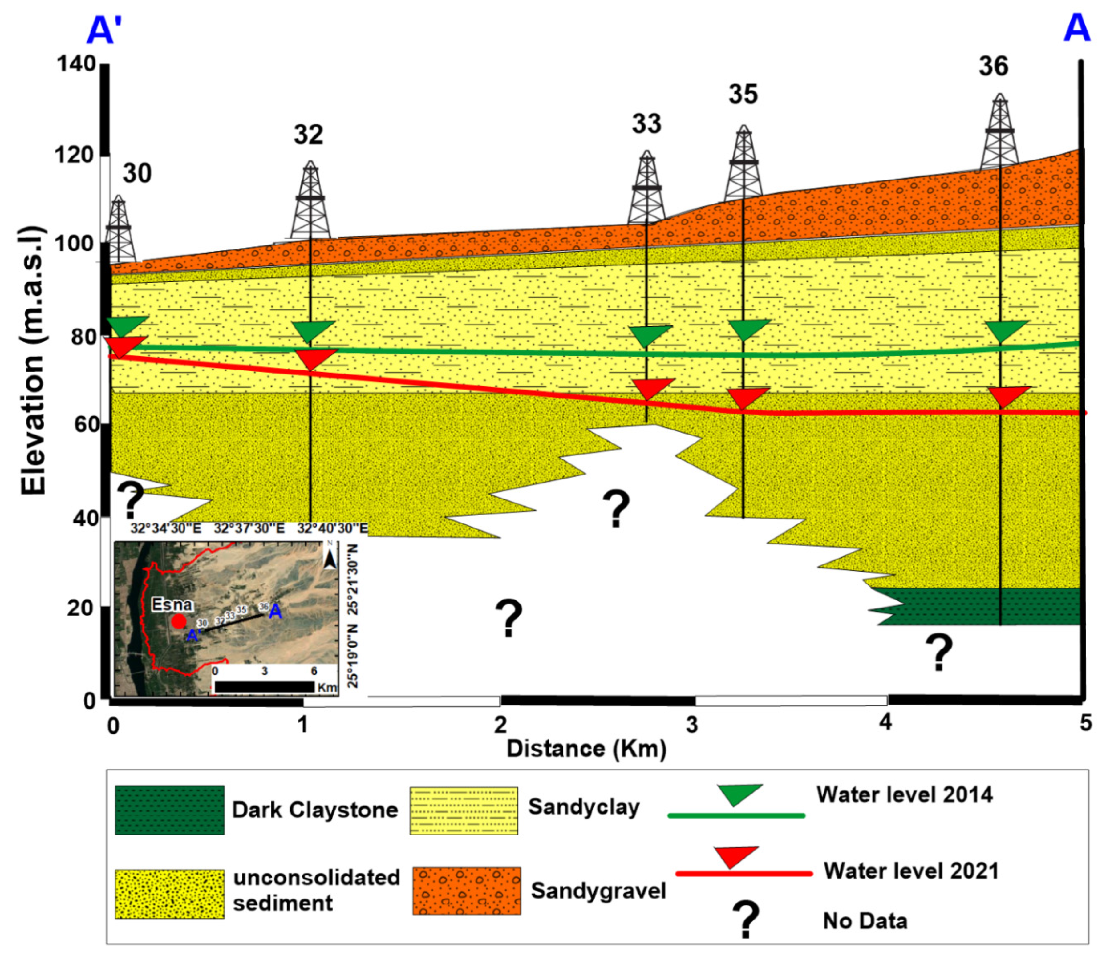 Sustainability 14 16942 g015