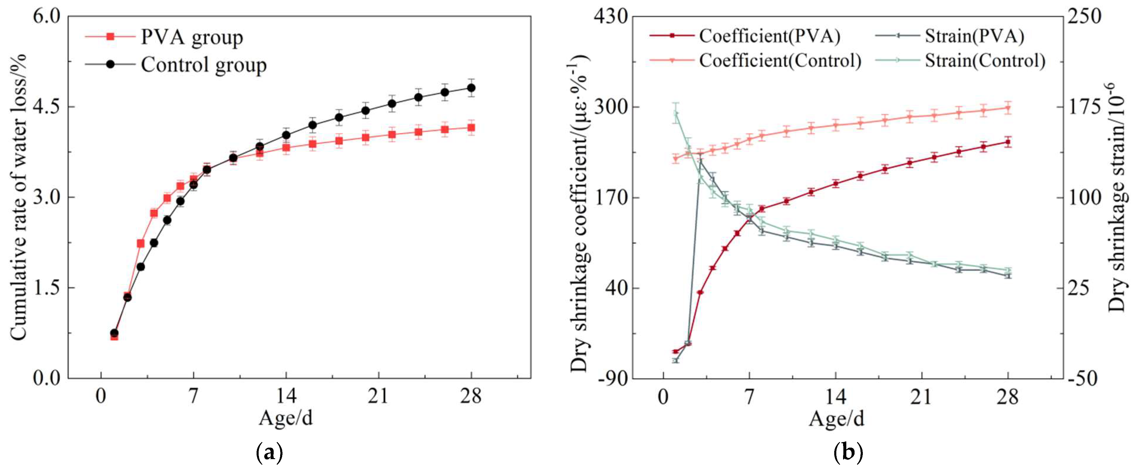 Sustainability 14 16953 g002