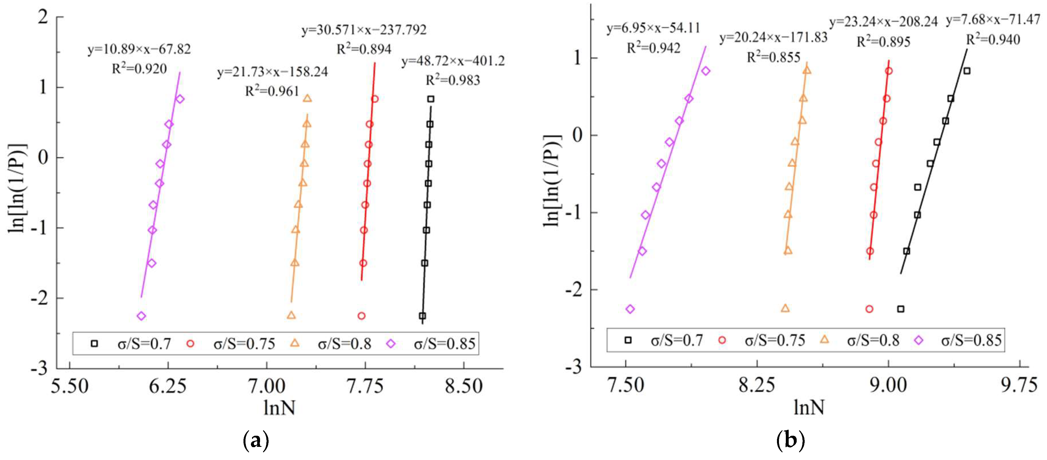 Sustainability 14 16953 g008