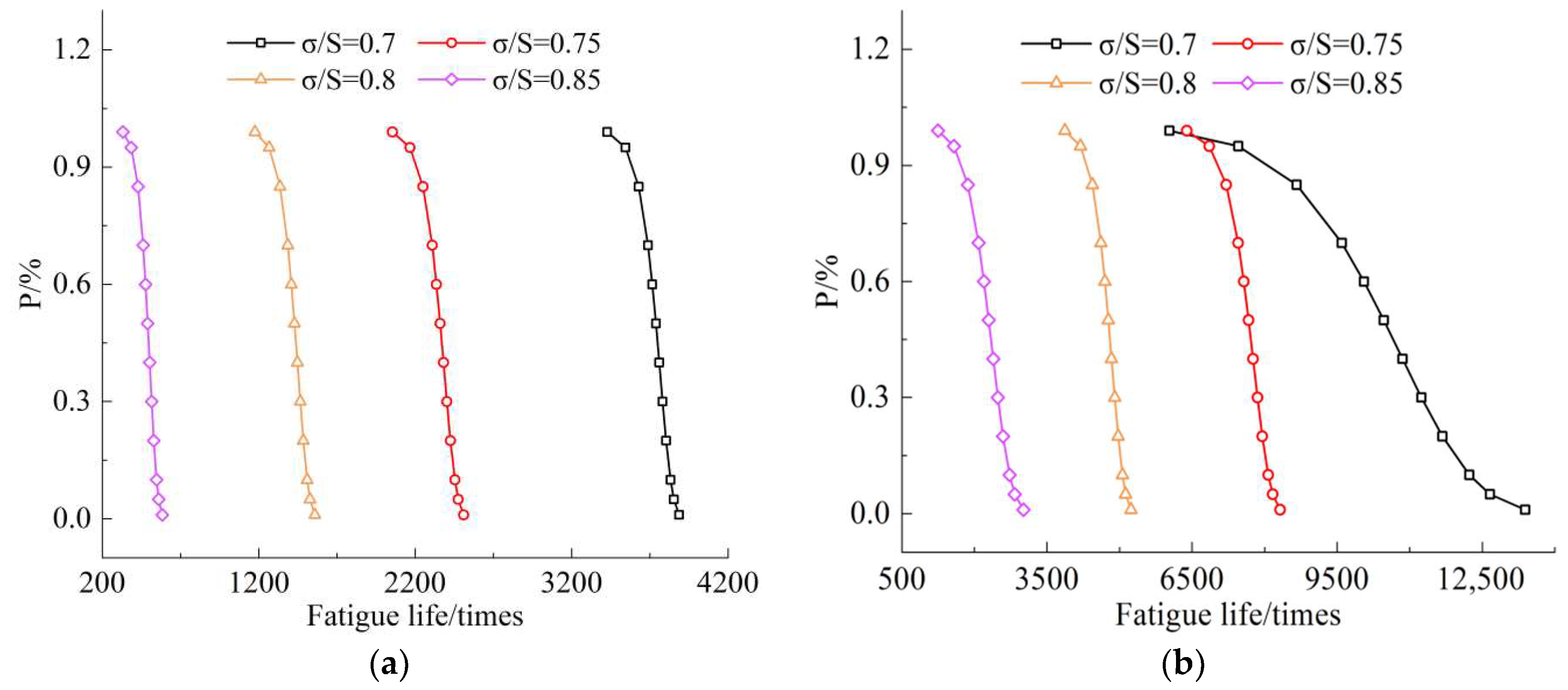 Sustainability 14 16953 g009