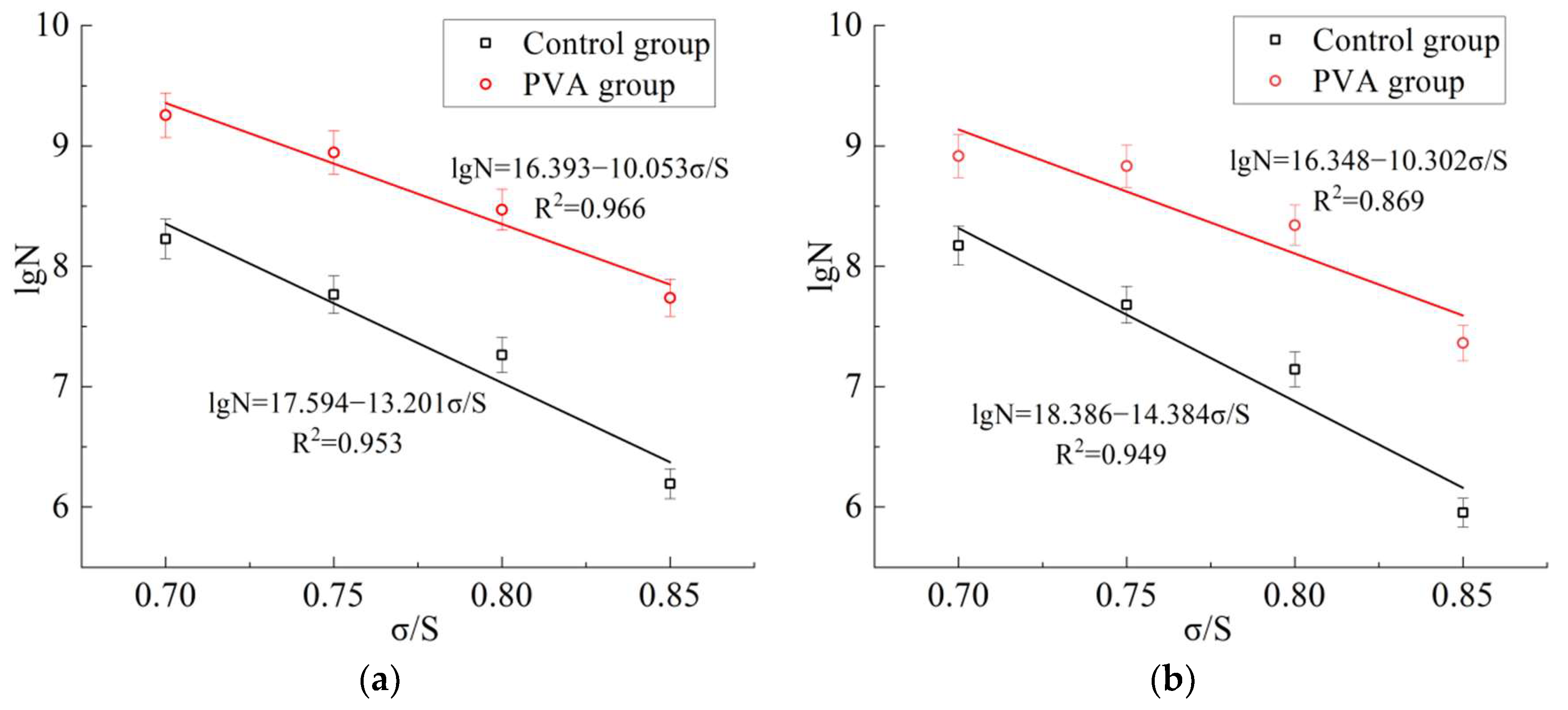 Sustainability 14 16953 g010