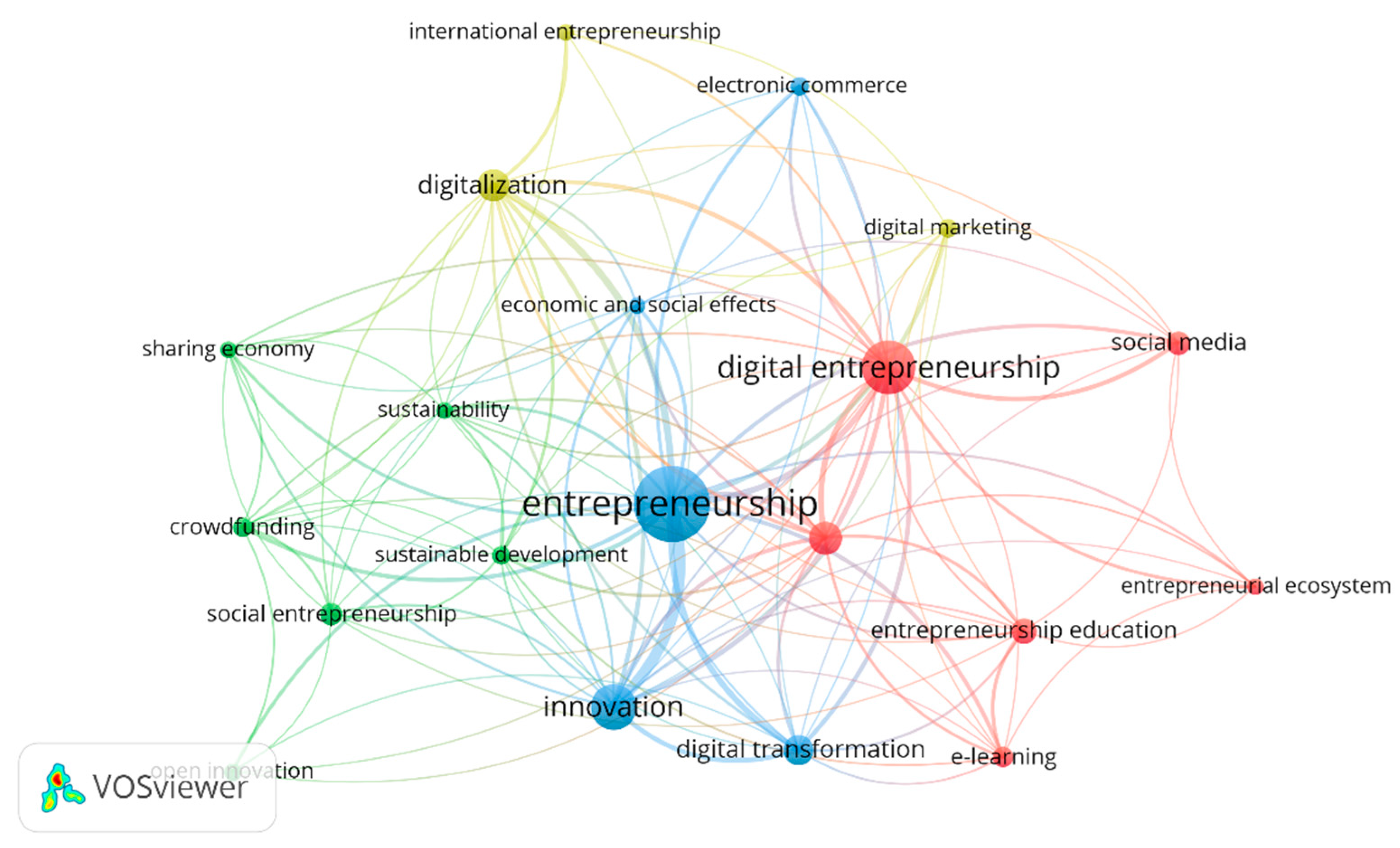 Sustainability 14 16956 g001