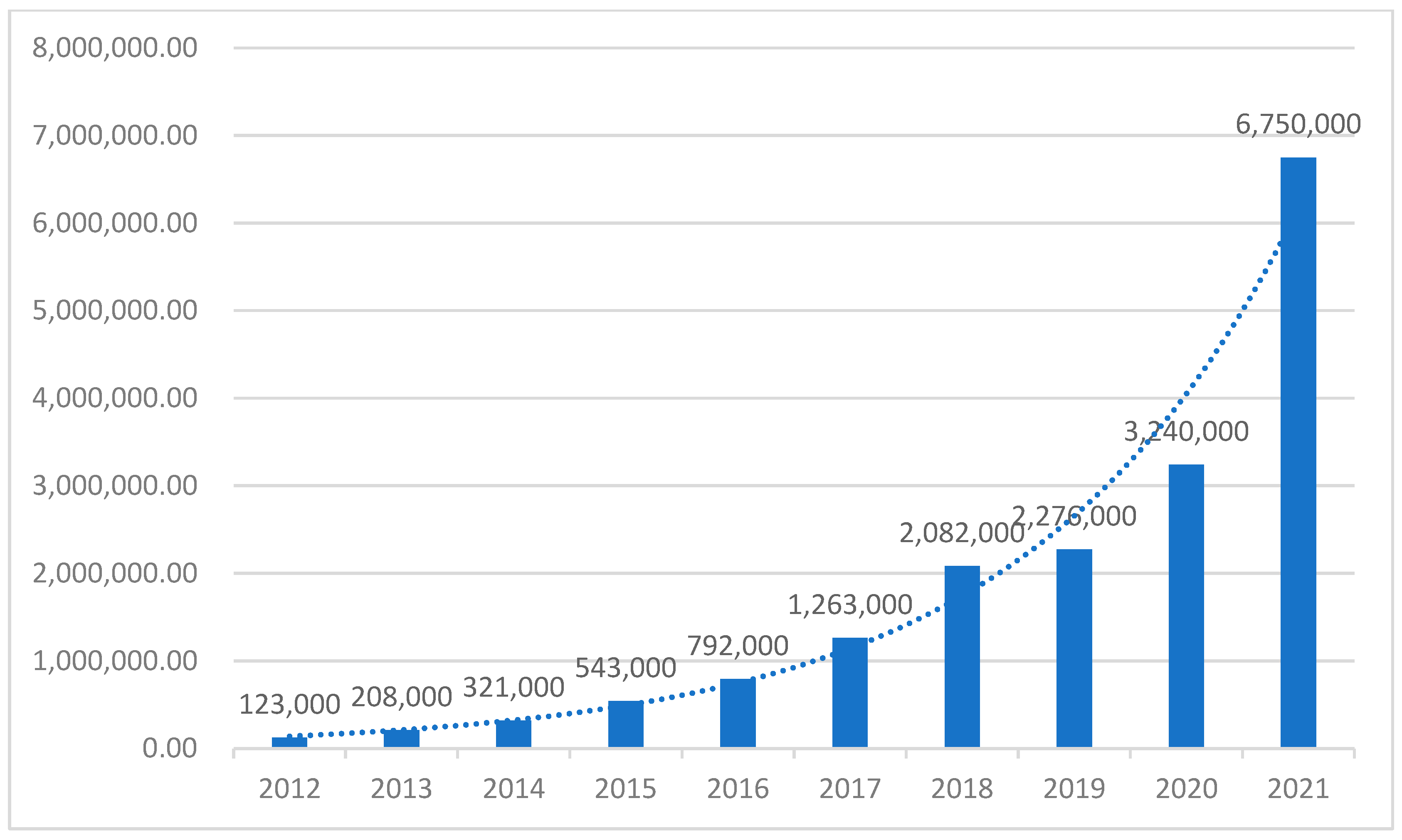 Sustainability 14 16957 g001