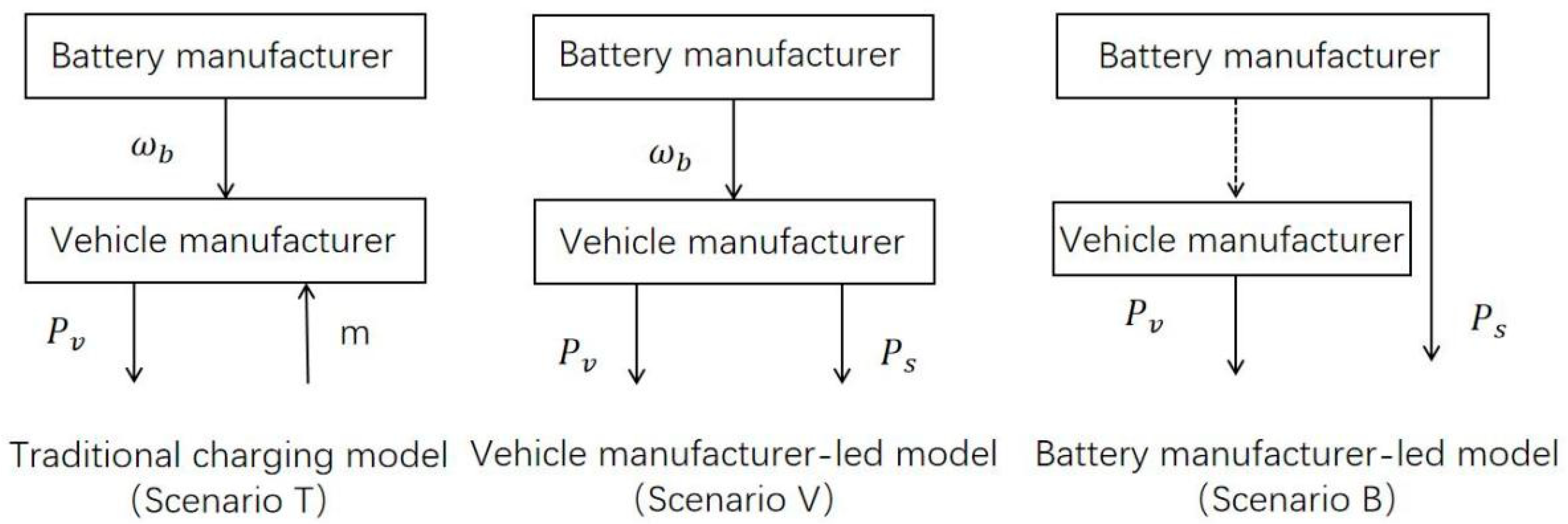 Sustainability 14 16957 g004