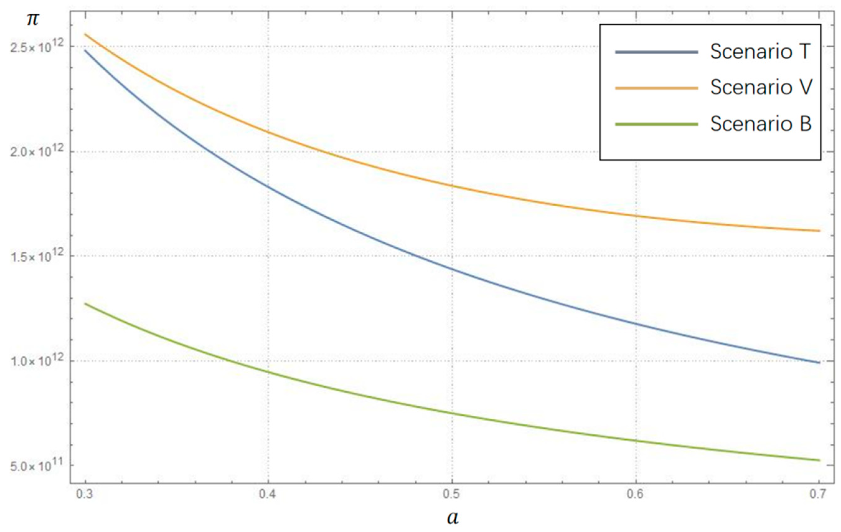 Sustainability 14 16957 g012