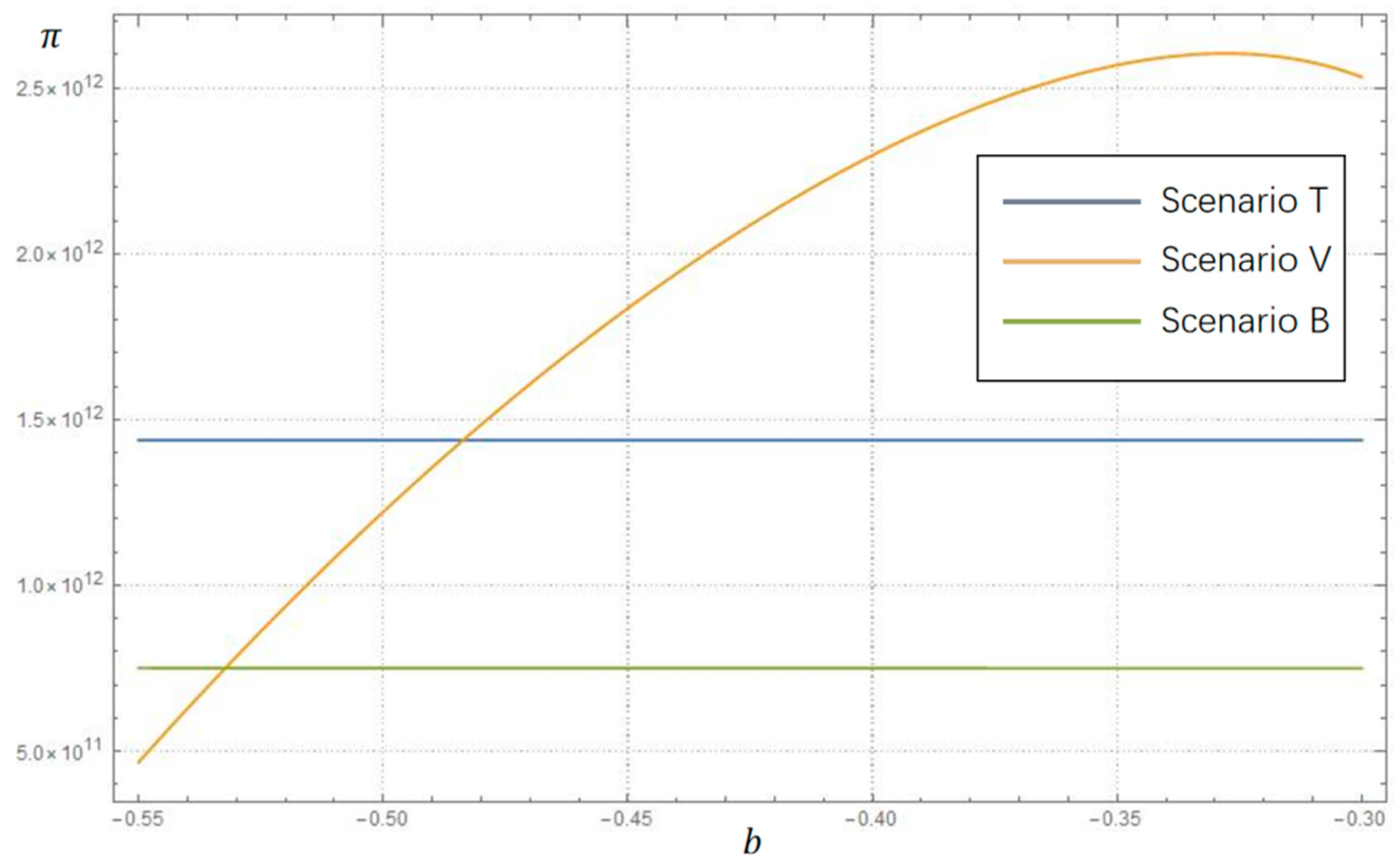 Sustainability 14 16957 g013