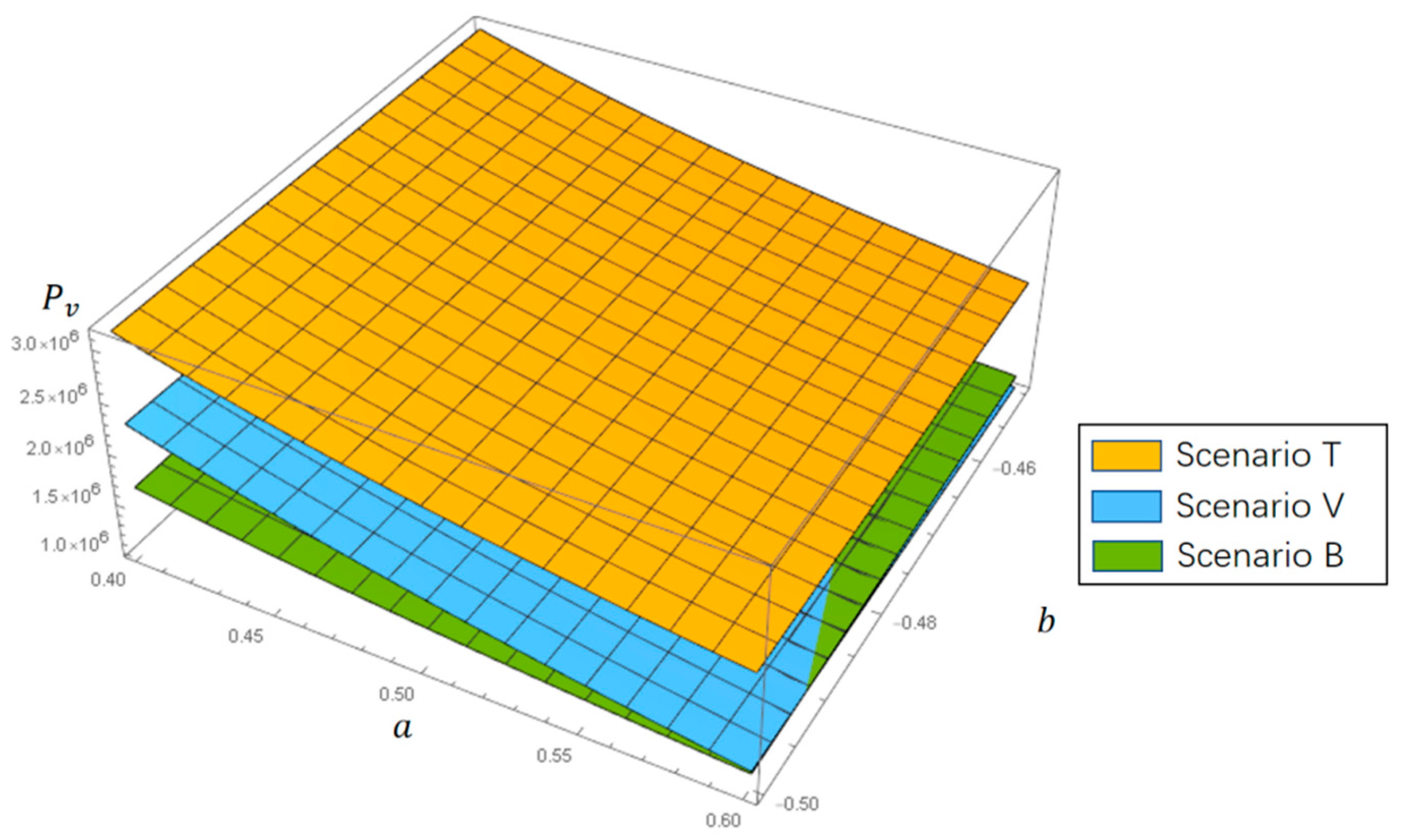 Sustainability 14 16957 g016