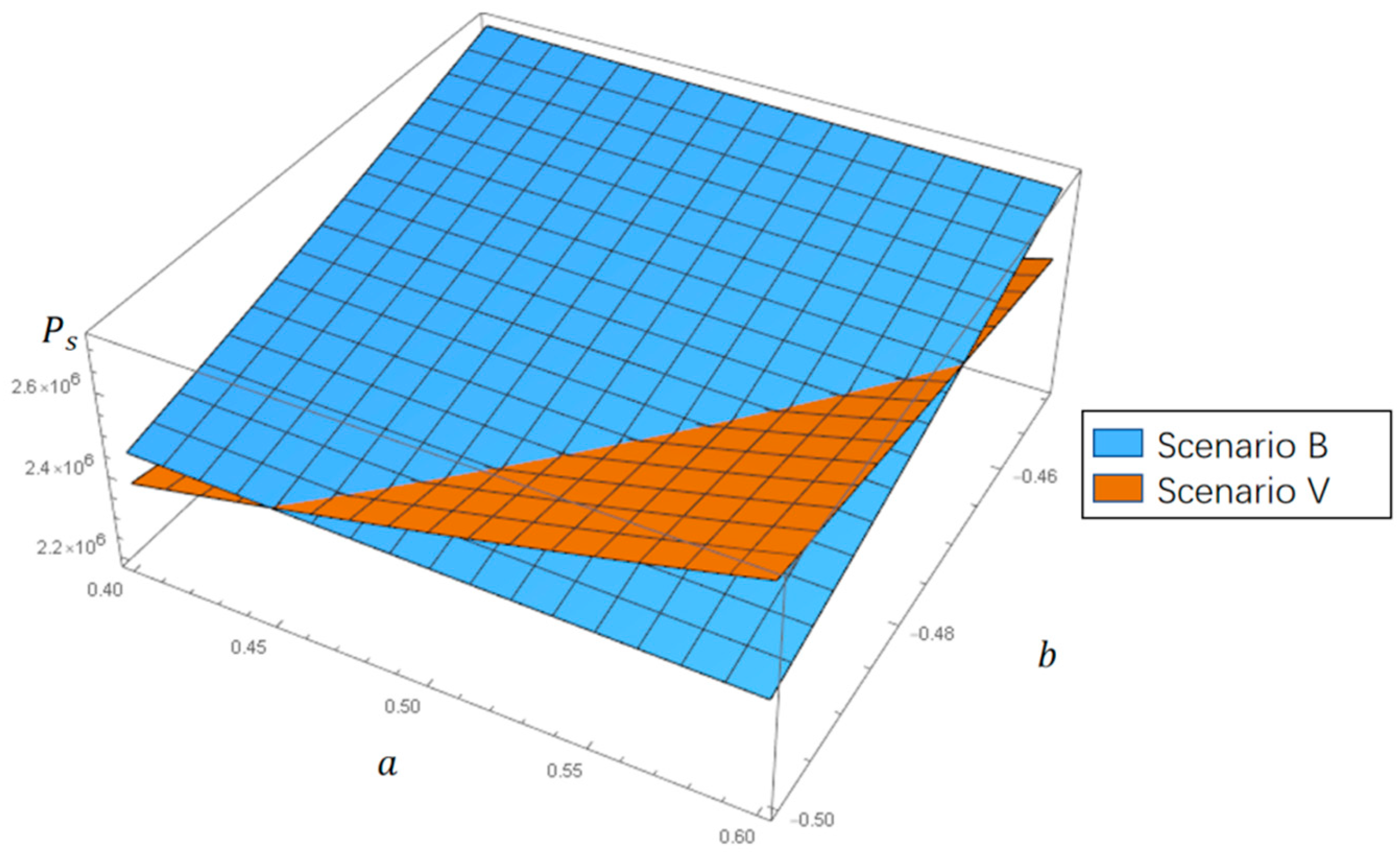 Sustainability 14 16957 g017