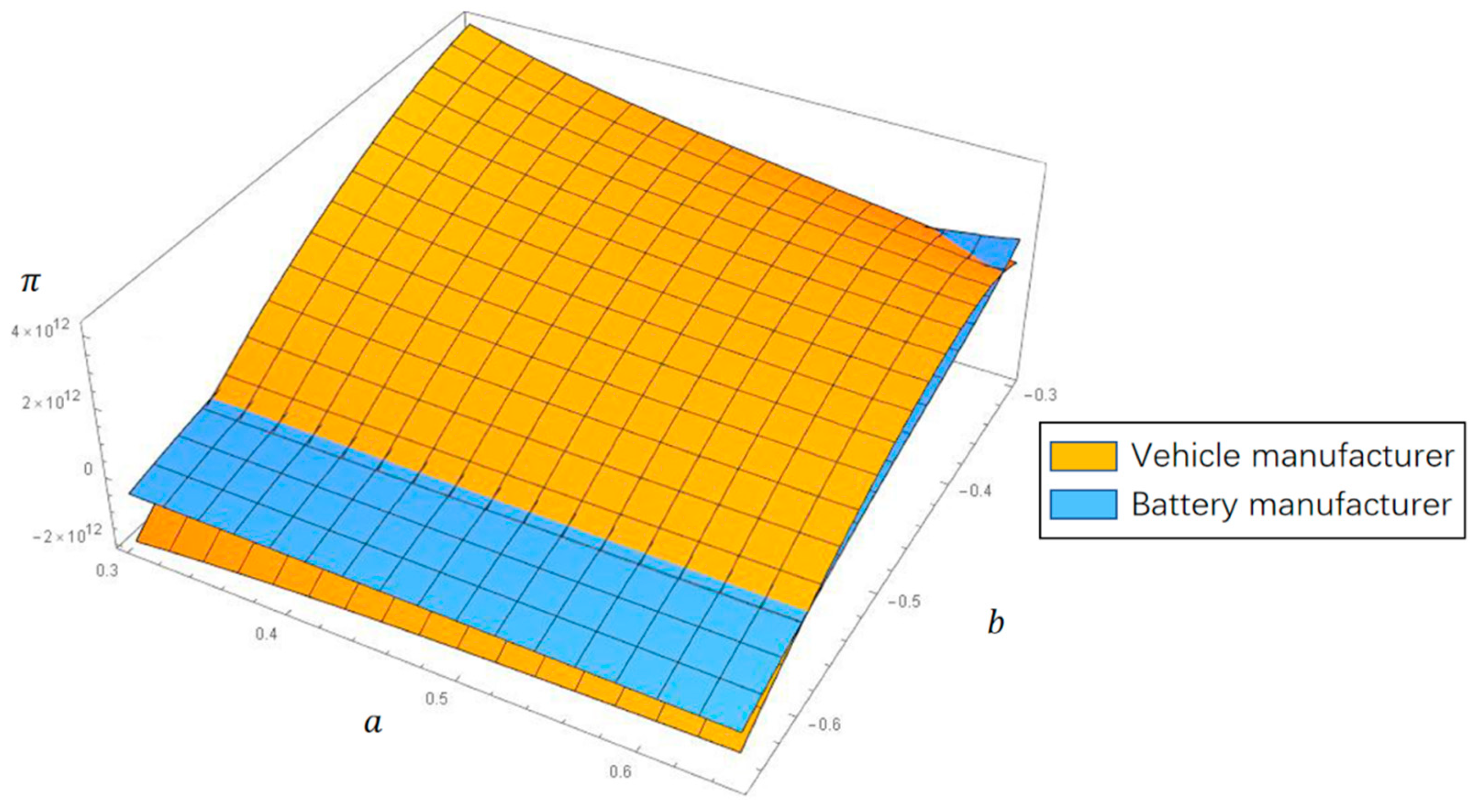 Sustainability 14 16957 g020