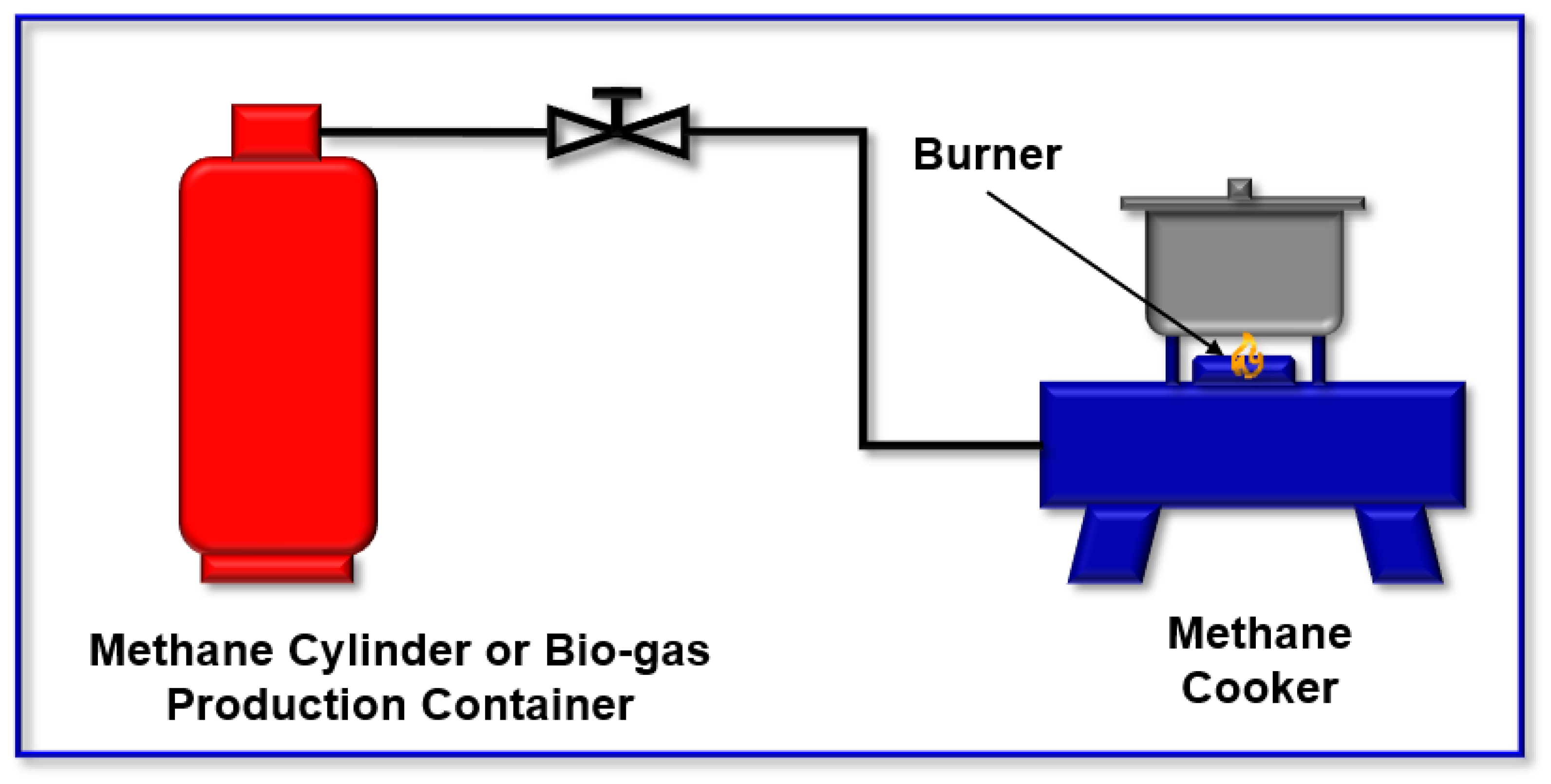 Sustainability 14 16964 g001