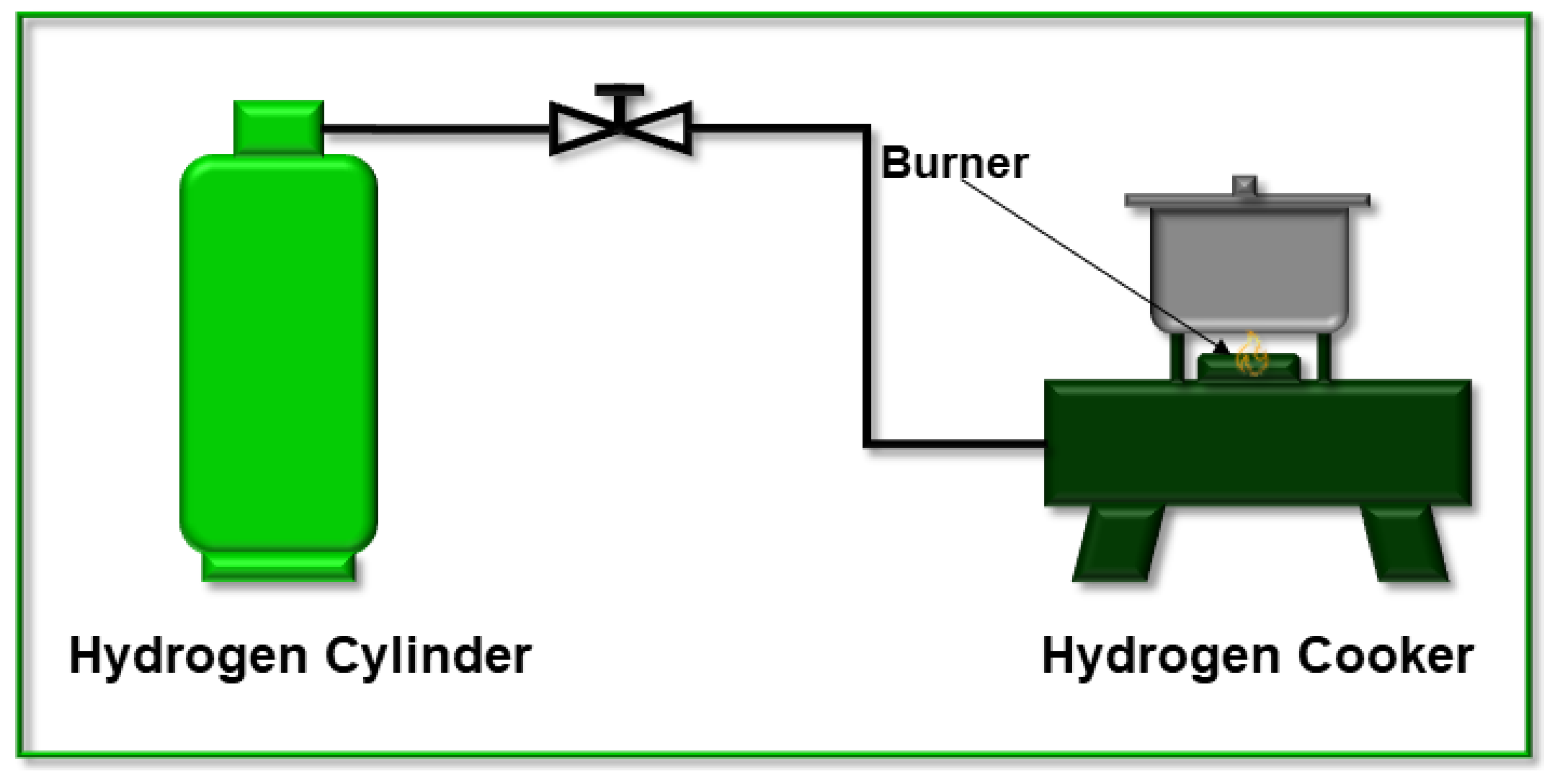 Sustainability 14 16964 g003