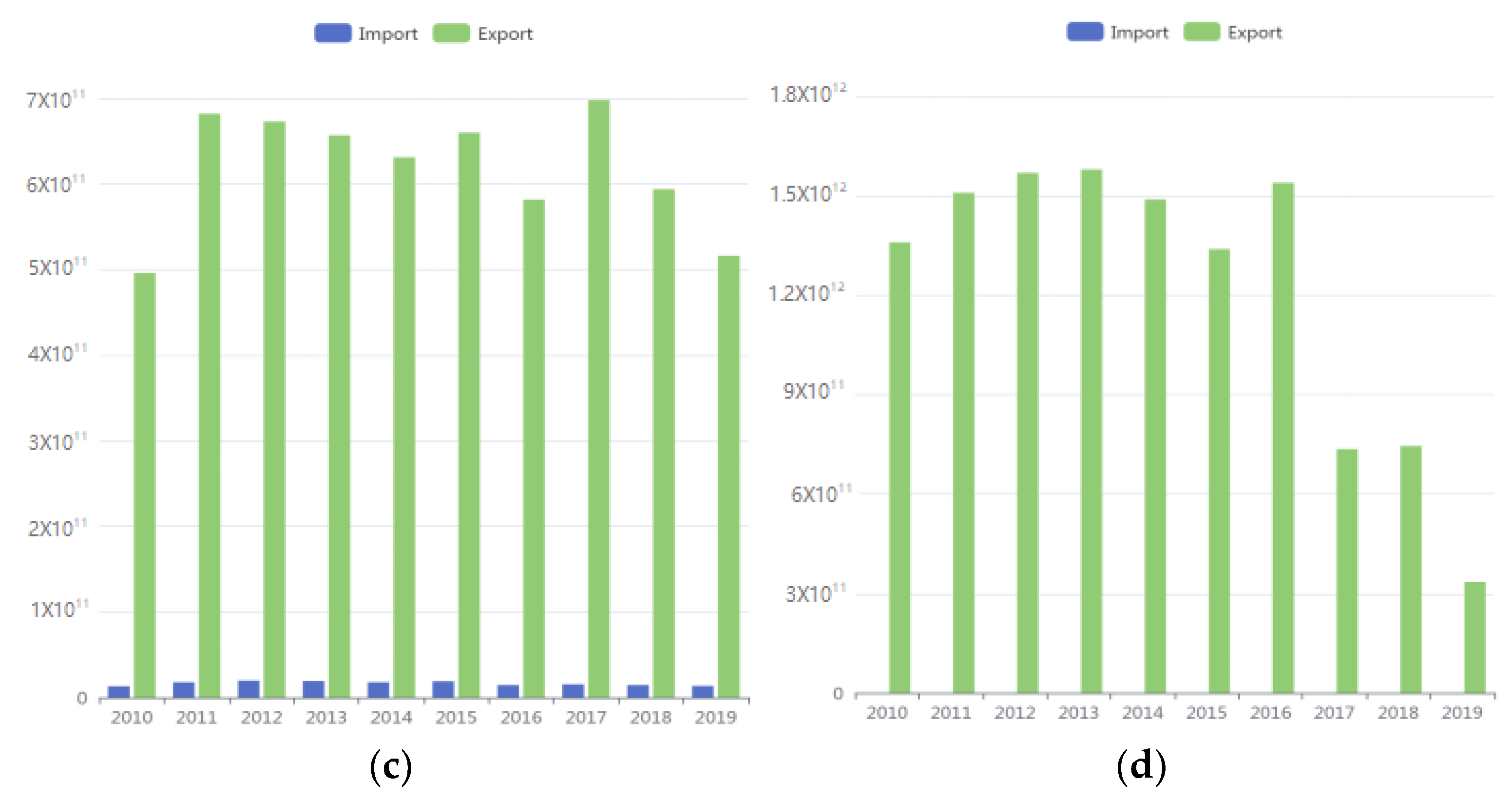 Sustainability 14 16966 g001b