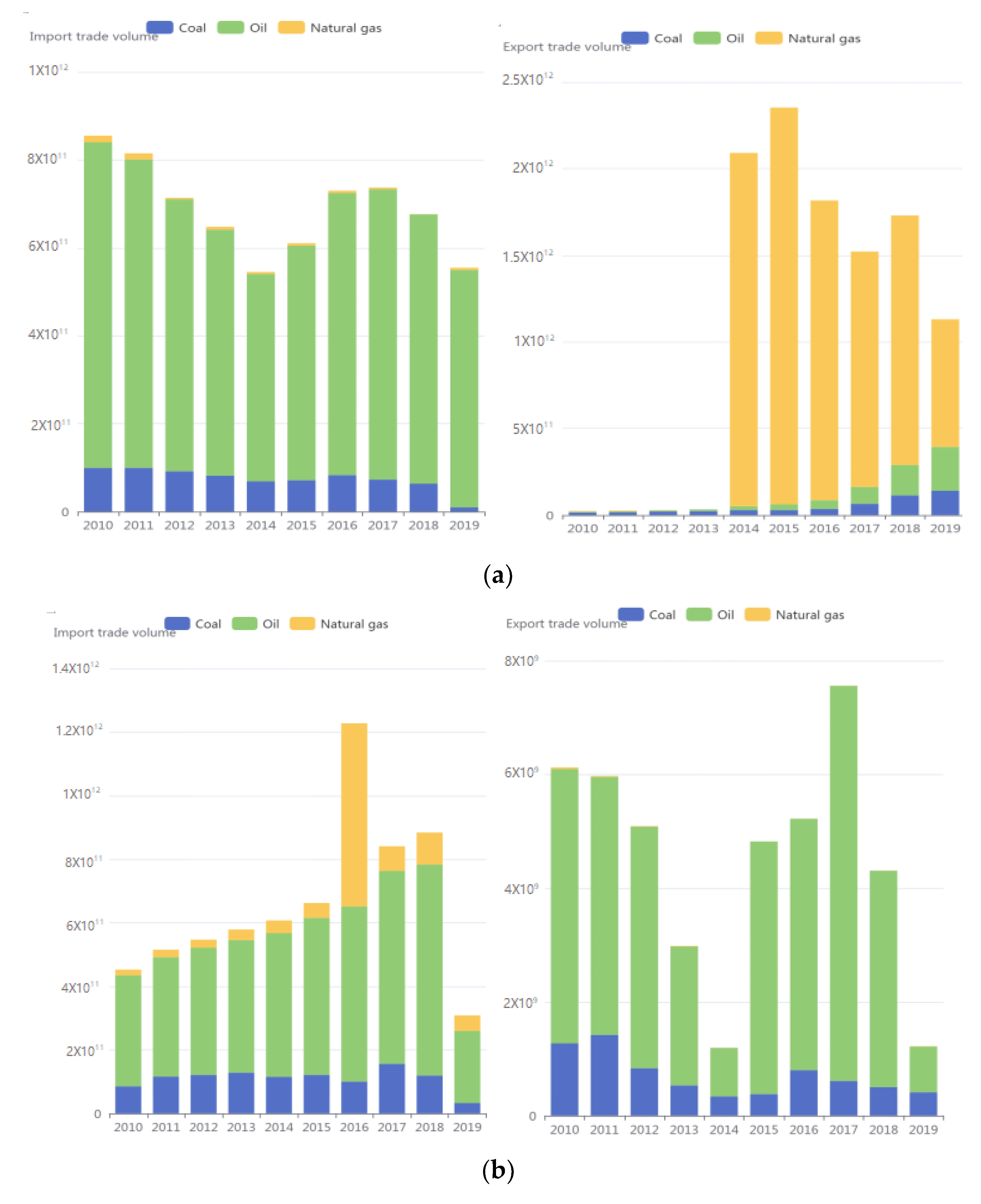 Sustainability 14 16966 g002a