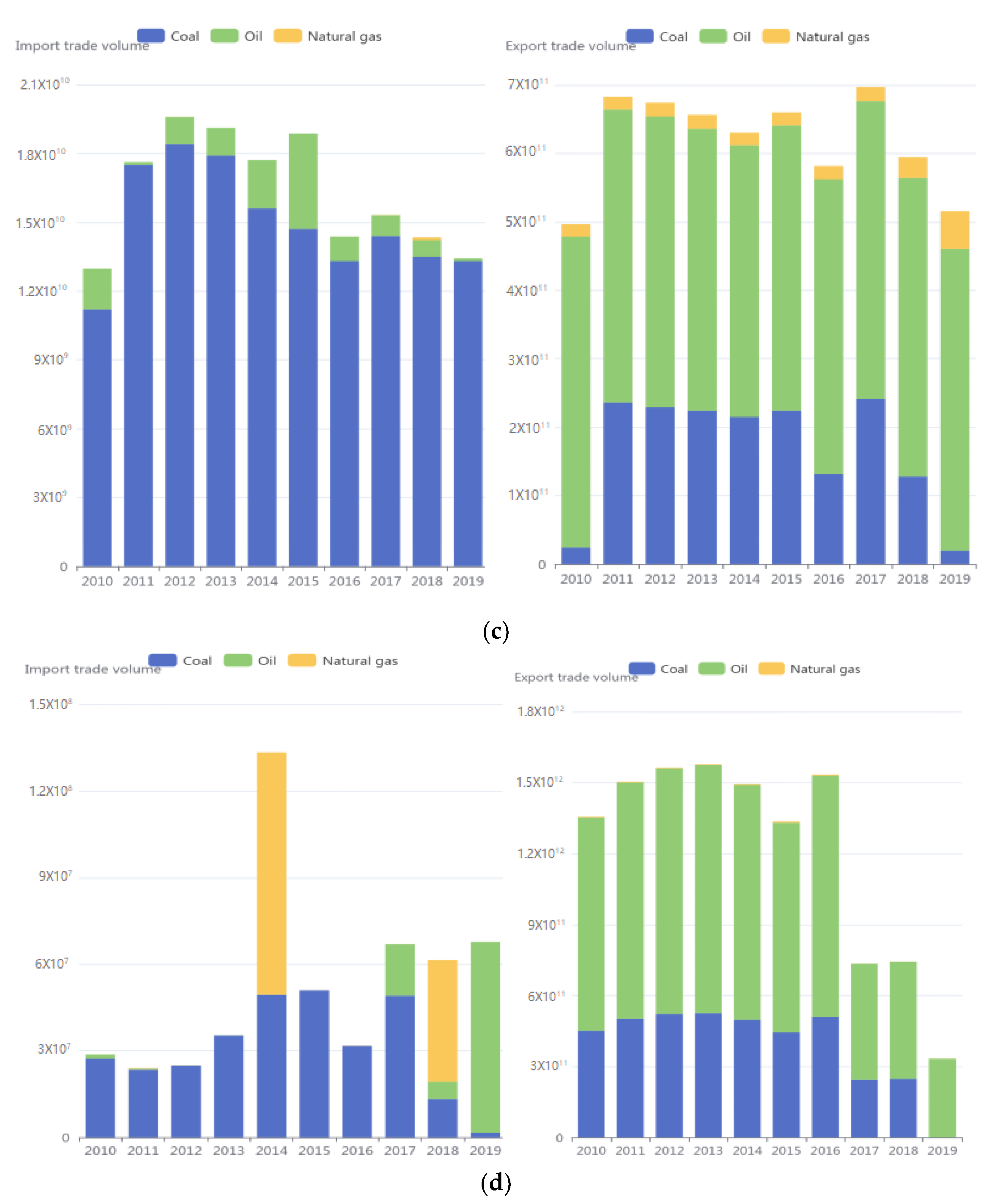 Sustainability 14 16966 g002b
