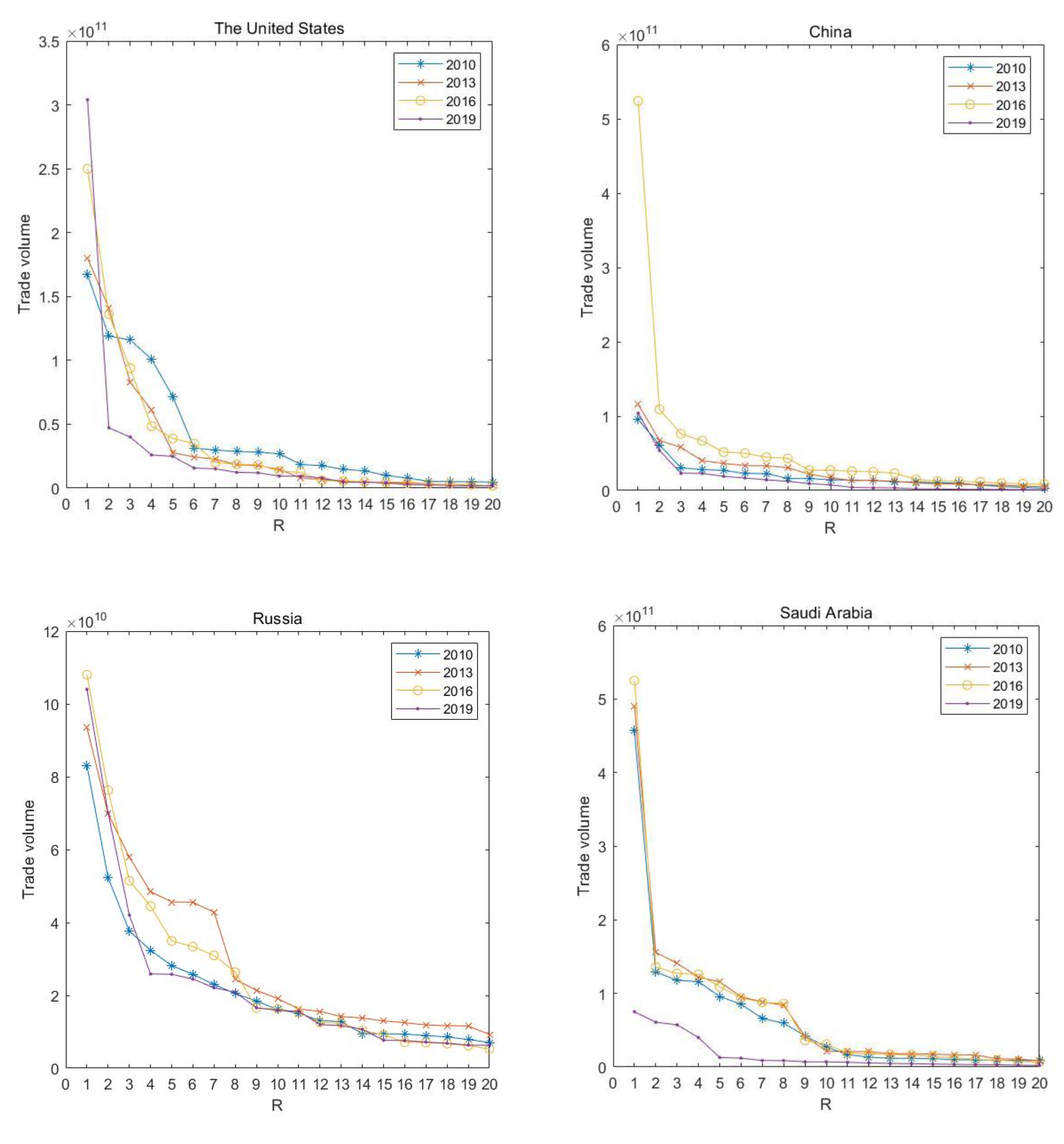 Sustainability 14 16966 g003
