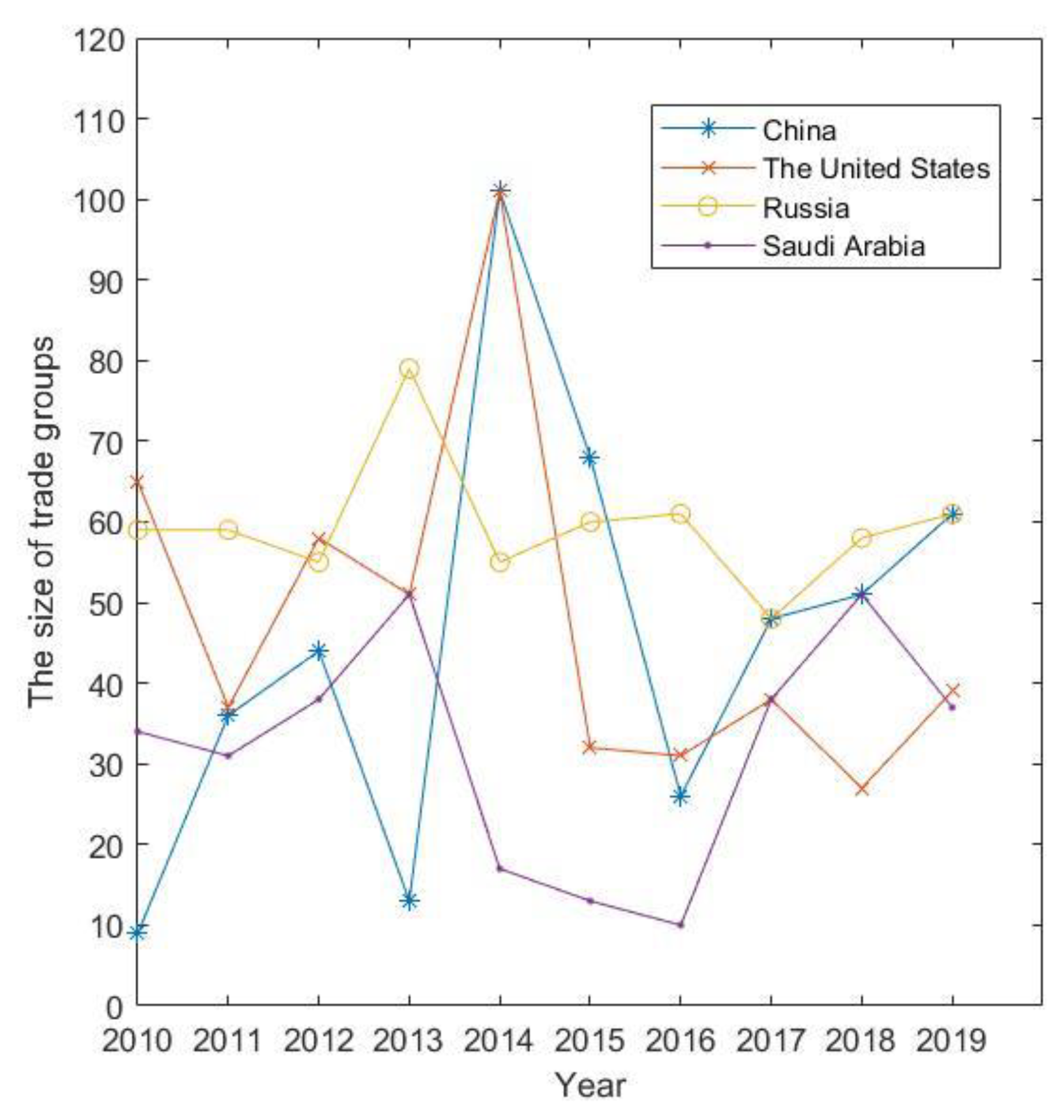 Sustainability 14 16966 g007