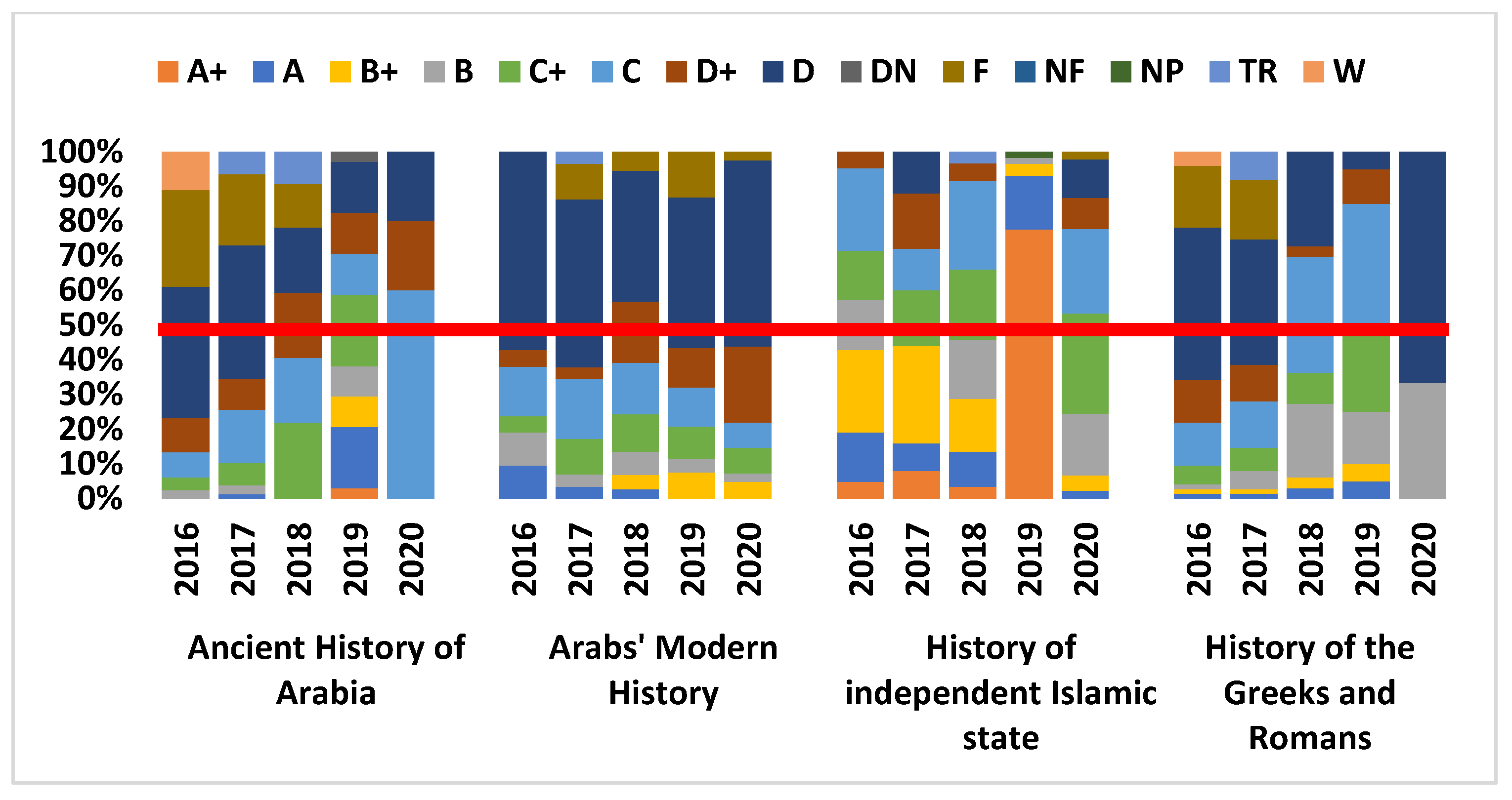 Sustainability 14 16968 g004