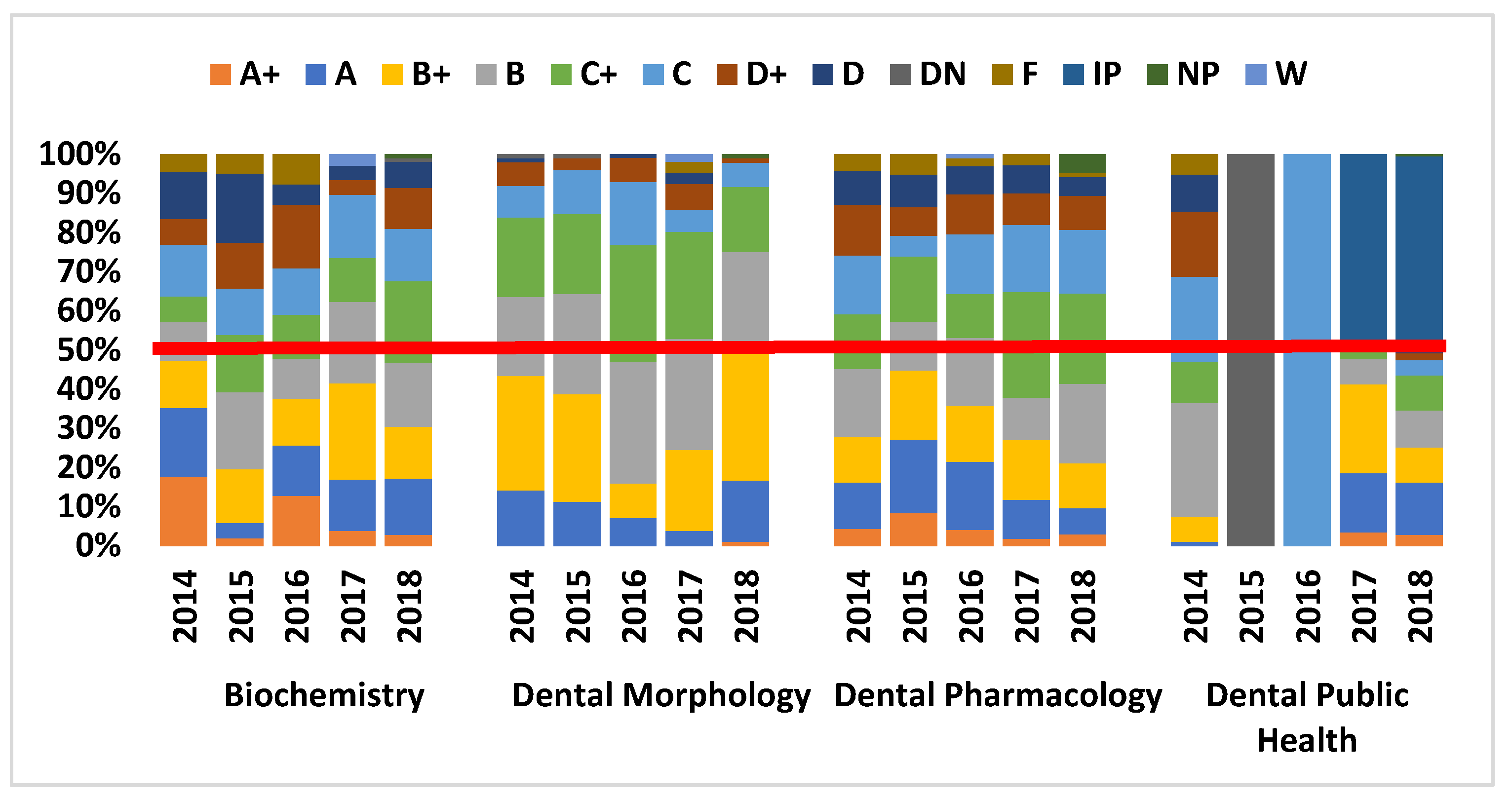 Sustainability 14 16968 g006