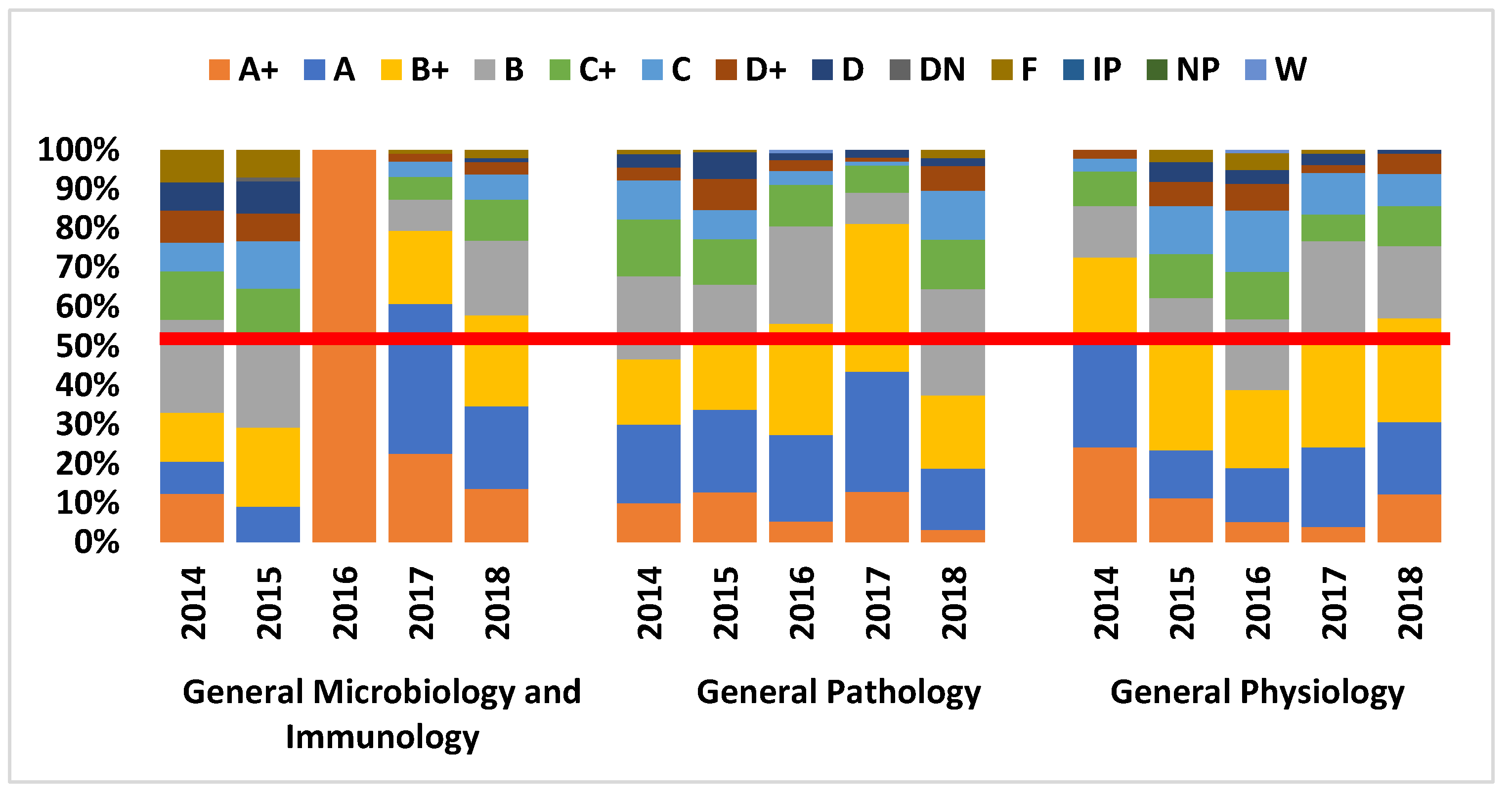 Sustainability 14 16968 g007