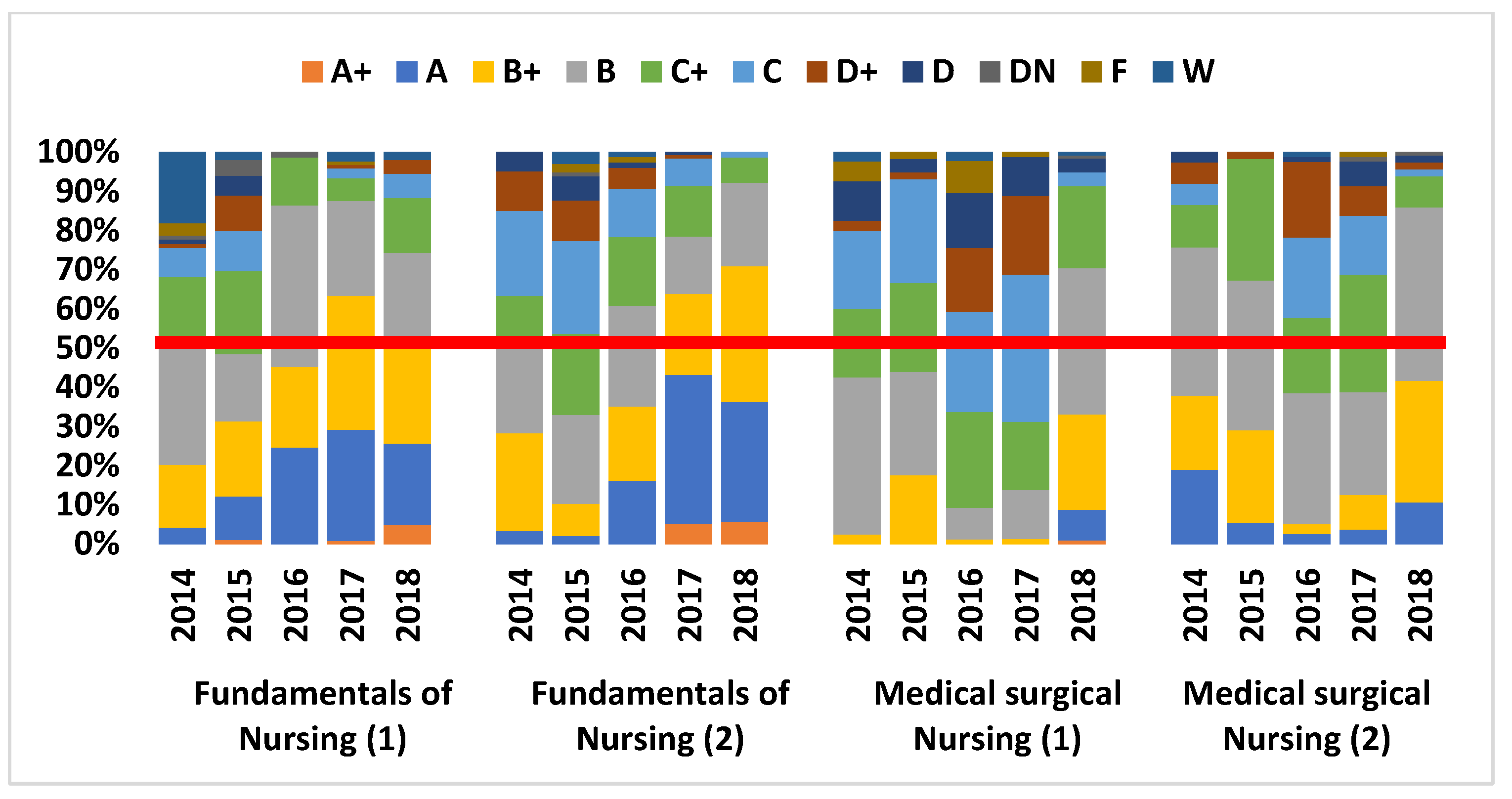 Sustainability 14 16968 g008
