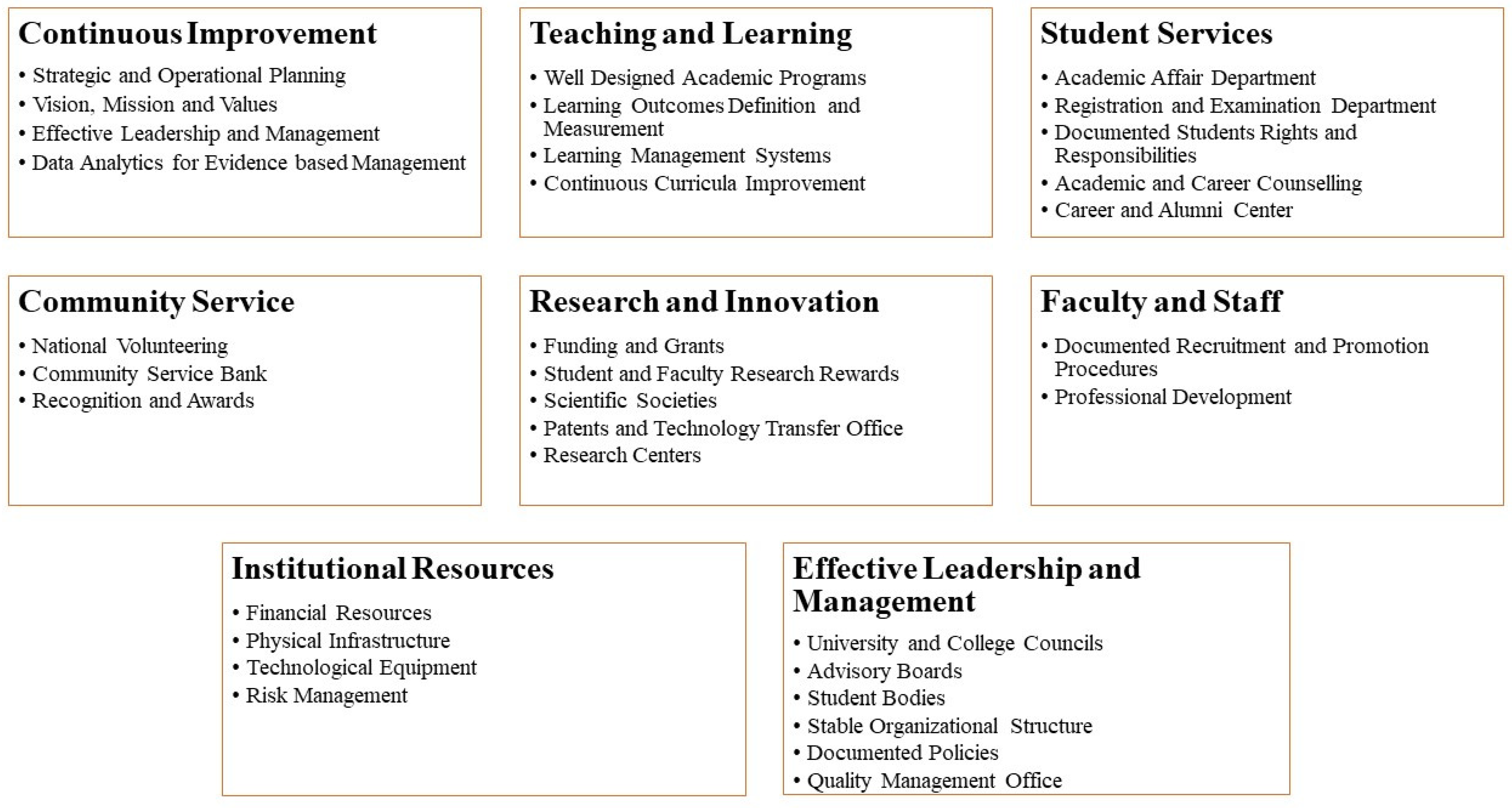 Sustainability 14 16968 g010