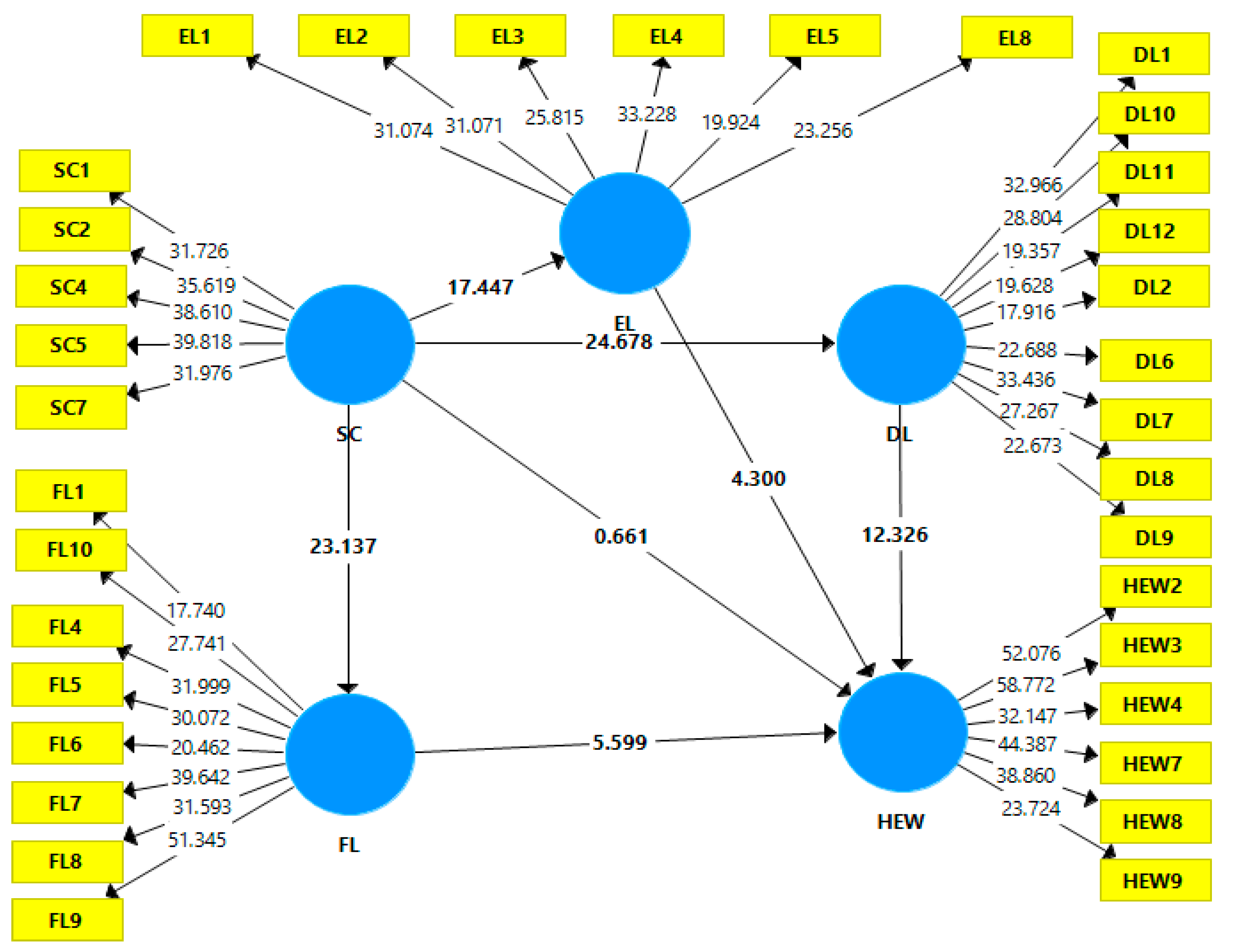 Sustainability 14 16970 g001