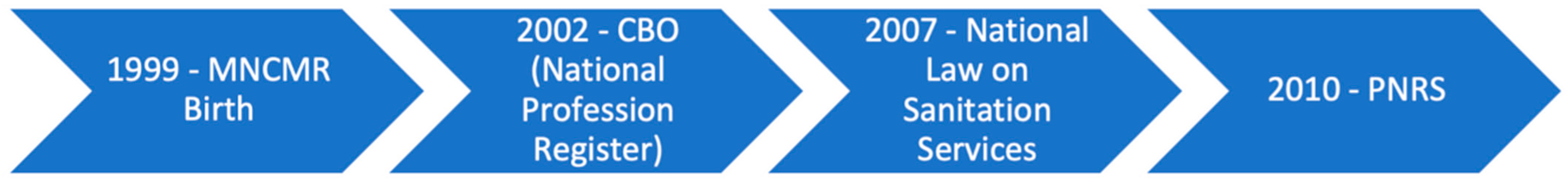 Sustainability 14 16977 g001