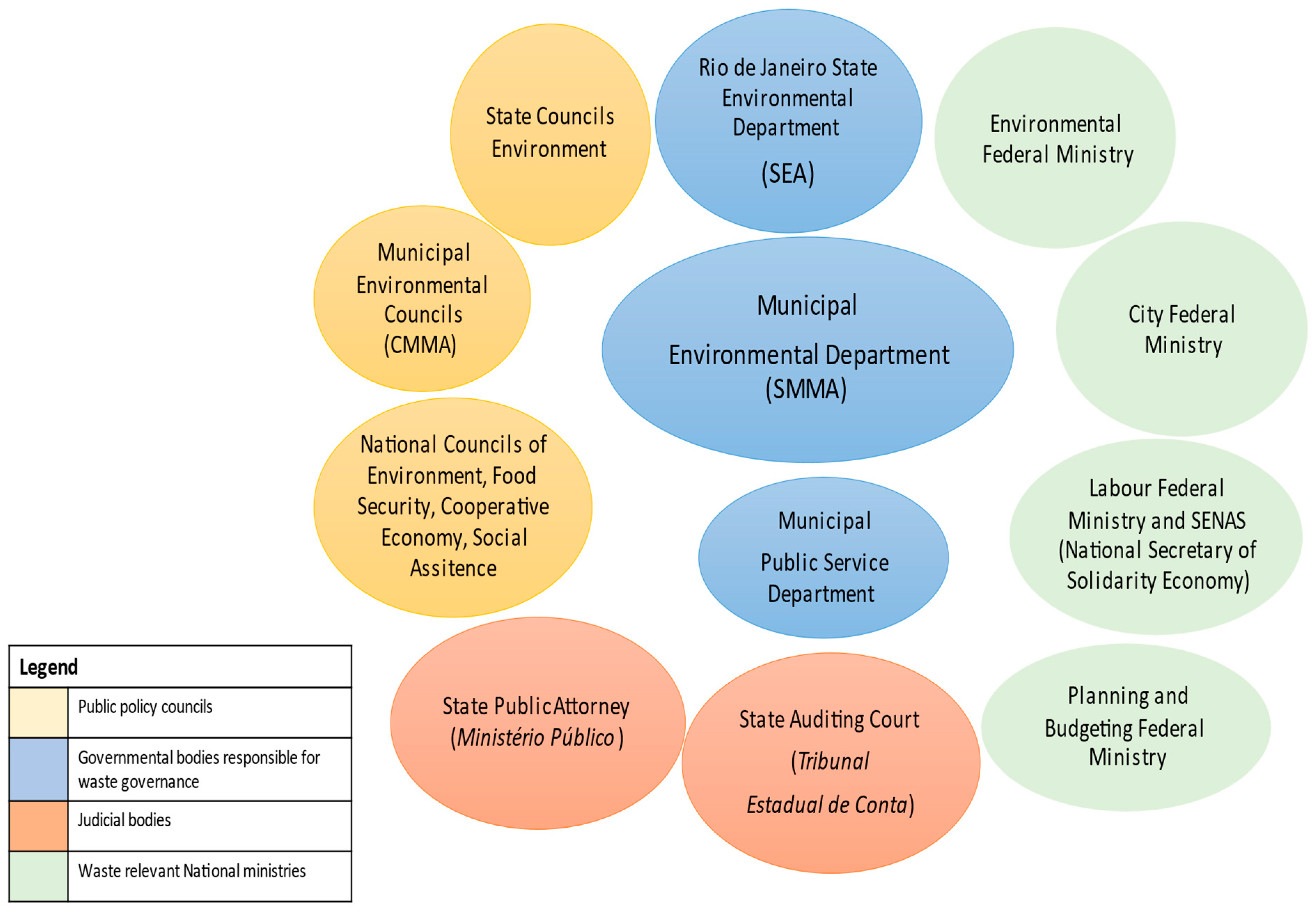 Sustainability 14 16977 g003