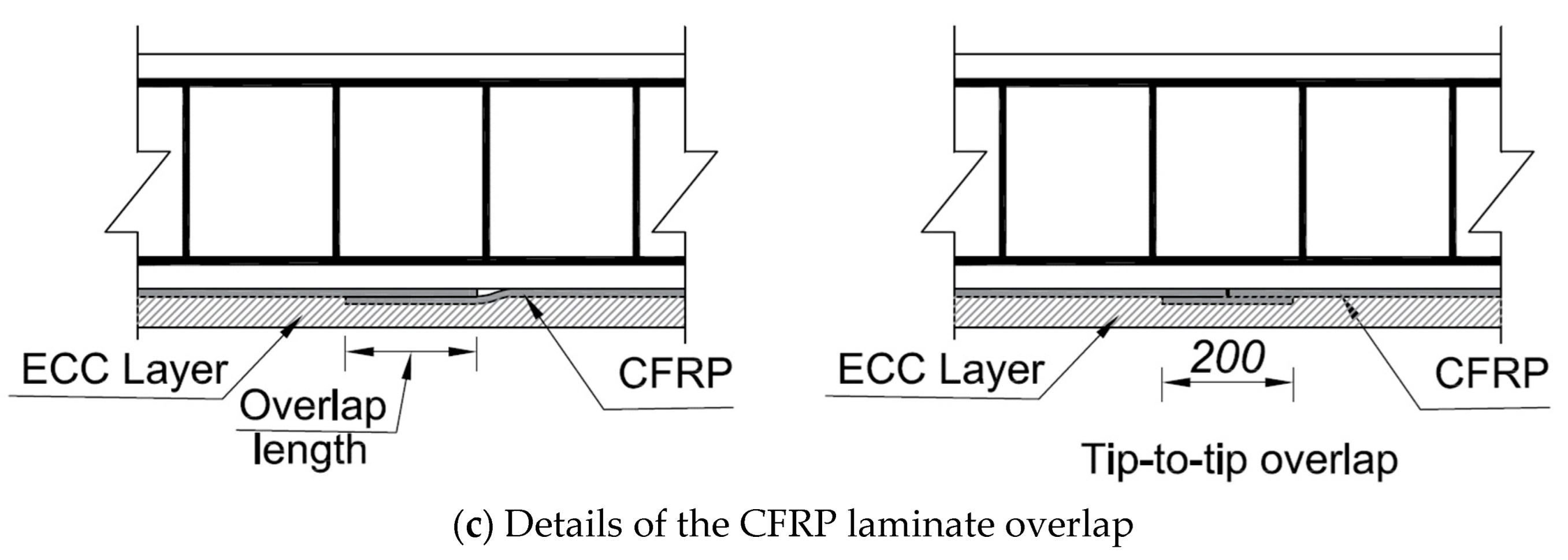 Sustainability 14 16990 g001b Sustainability 14 16990 g001b