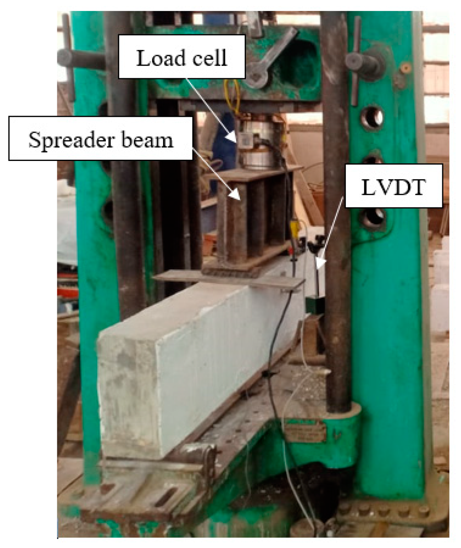 Sustainability 14 16990 g005 Sustainability 14 16990 g005