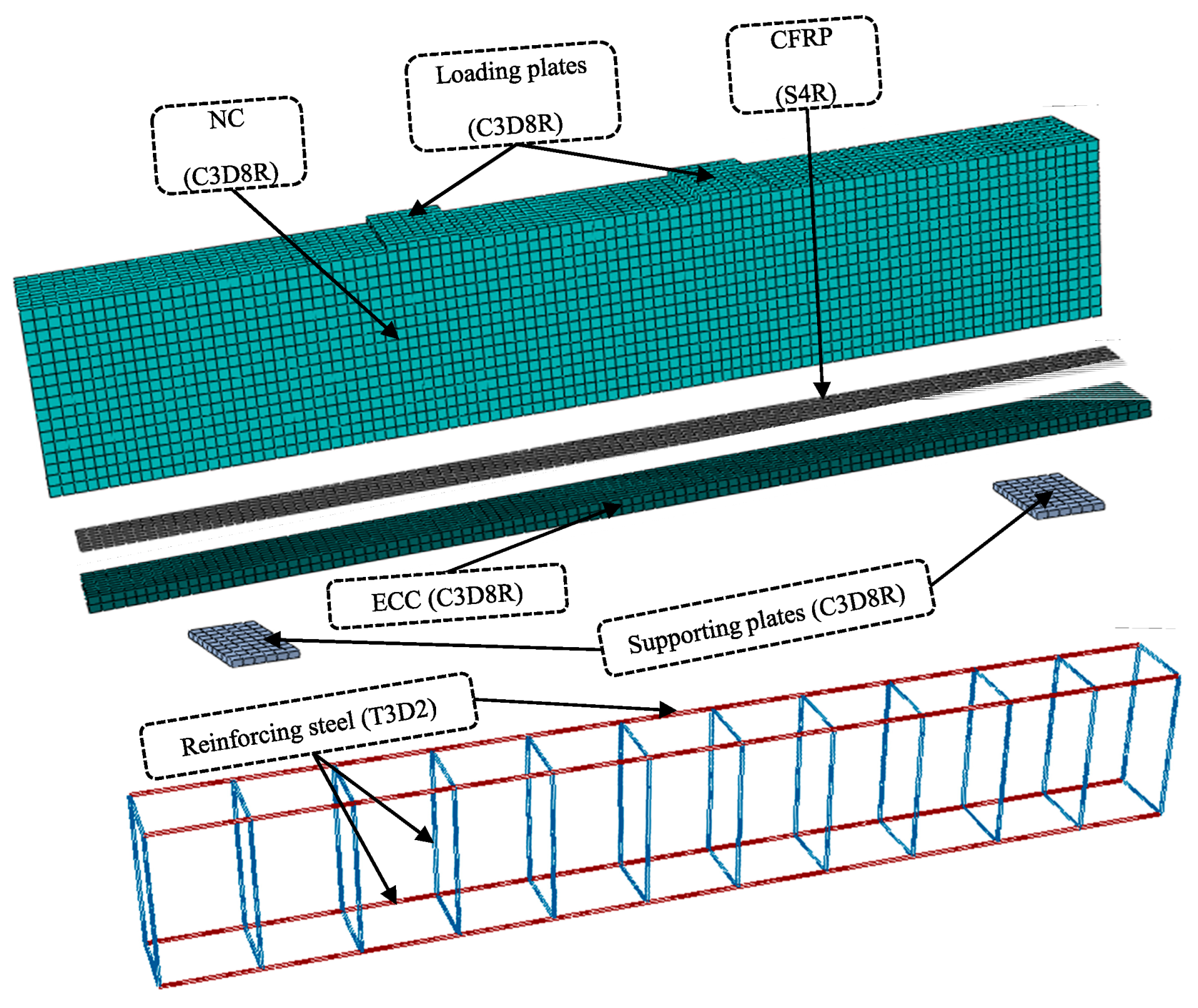 Sustainability 14 16990 g010 Sustainability 14 16990 g010