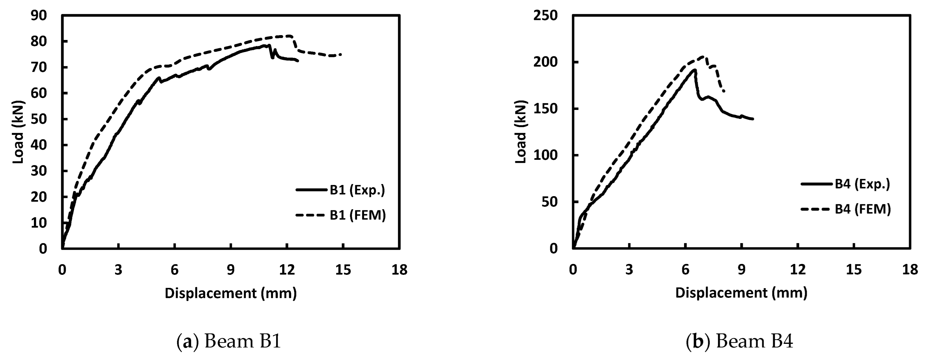 Sustainability 14 16990 g011 Sustainability 14 16990 g011