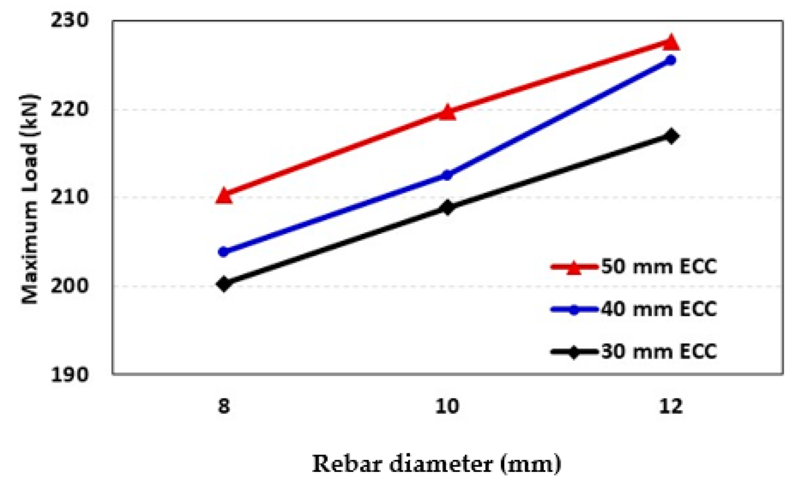 Sustainability 14 16990 g015 Sustainability 14 16990 g015