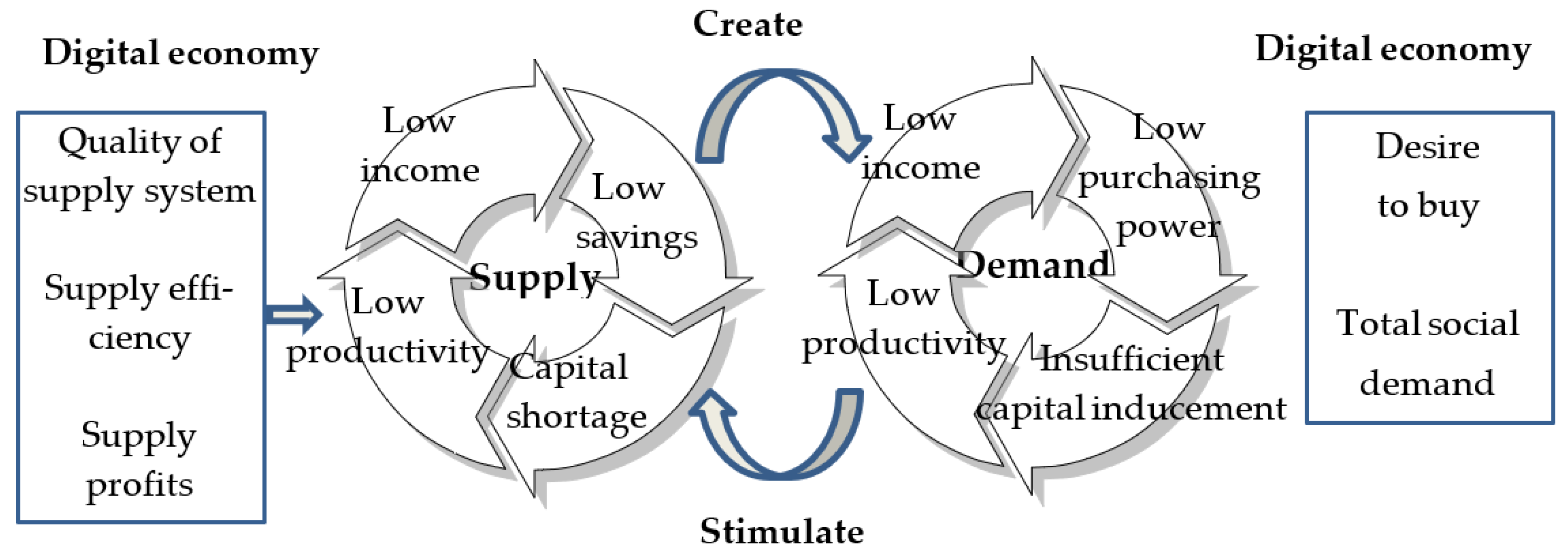 Sustainability 14 16991 g001