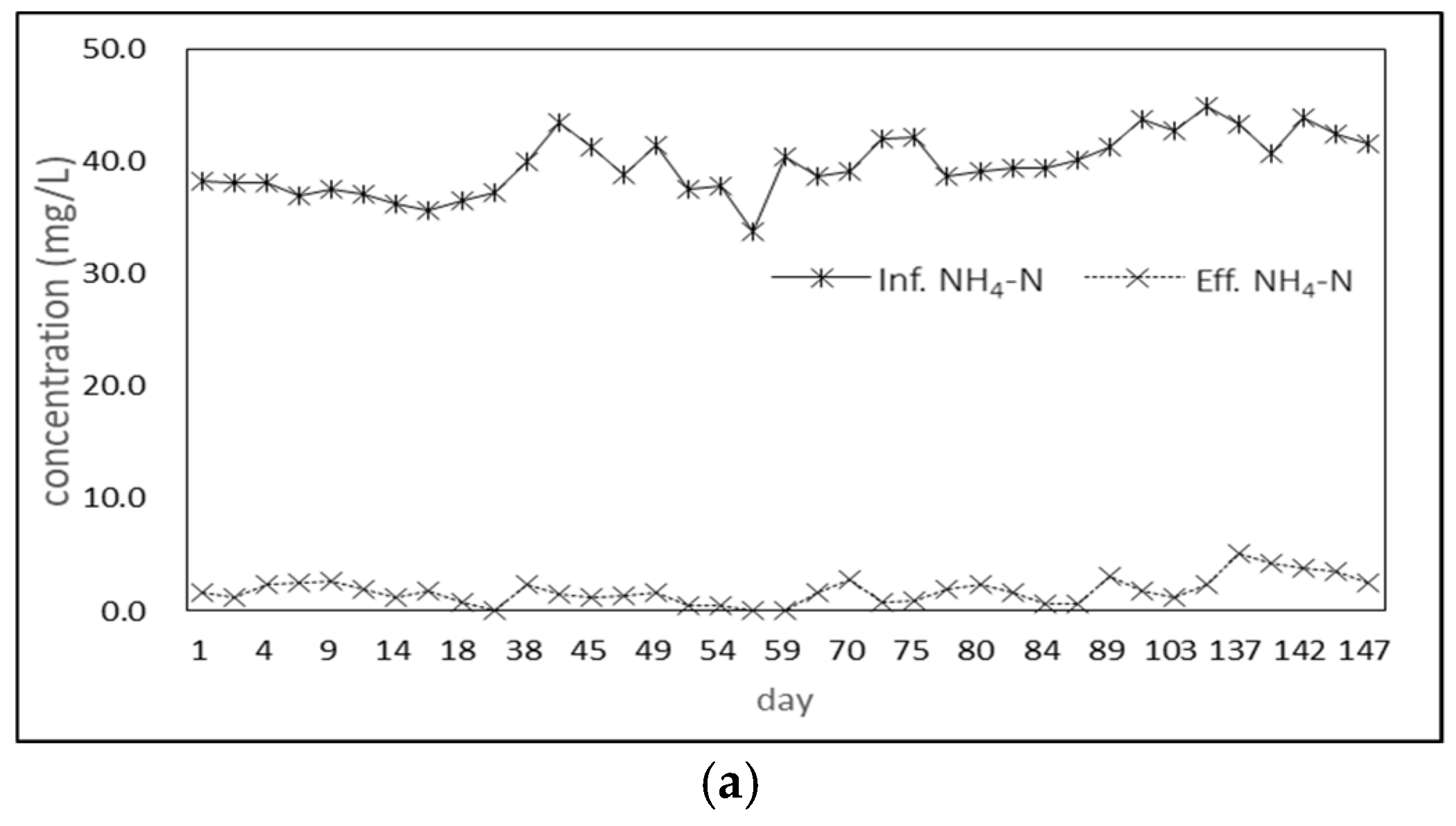 Sustainability 14 16992 g002a