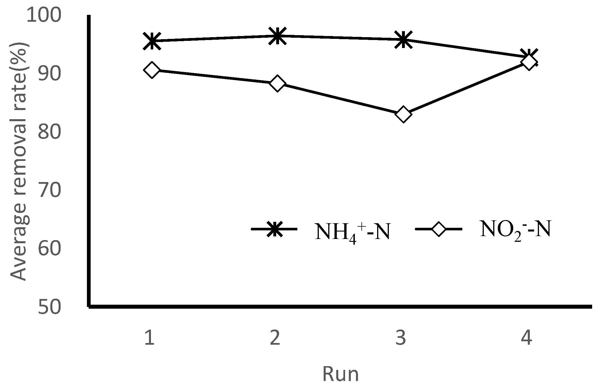 Sustainability 14 16992 g003