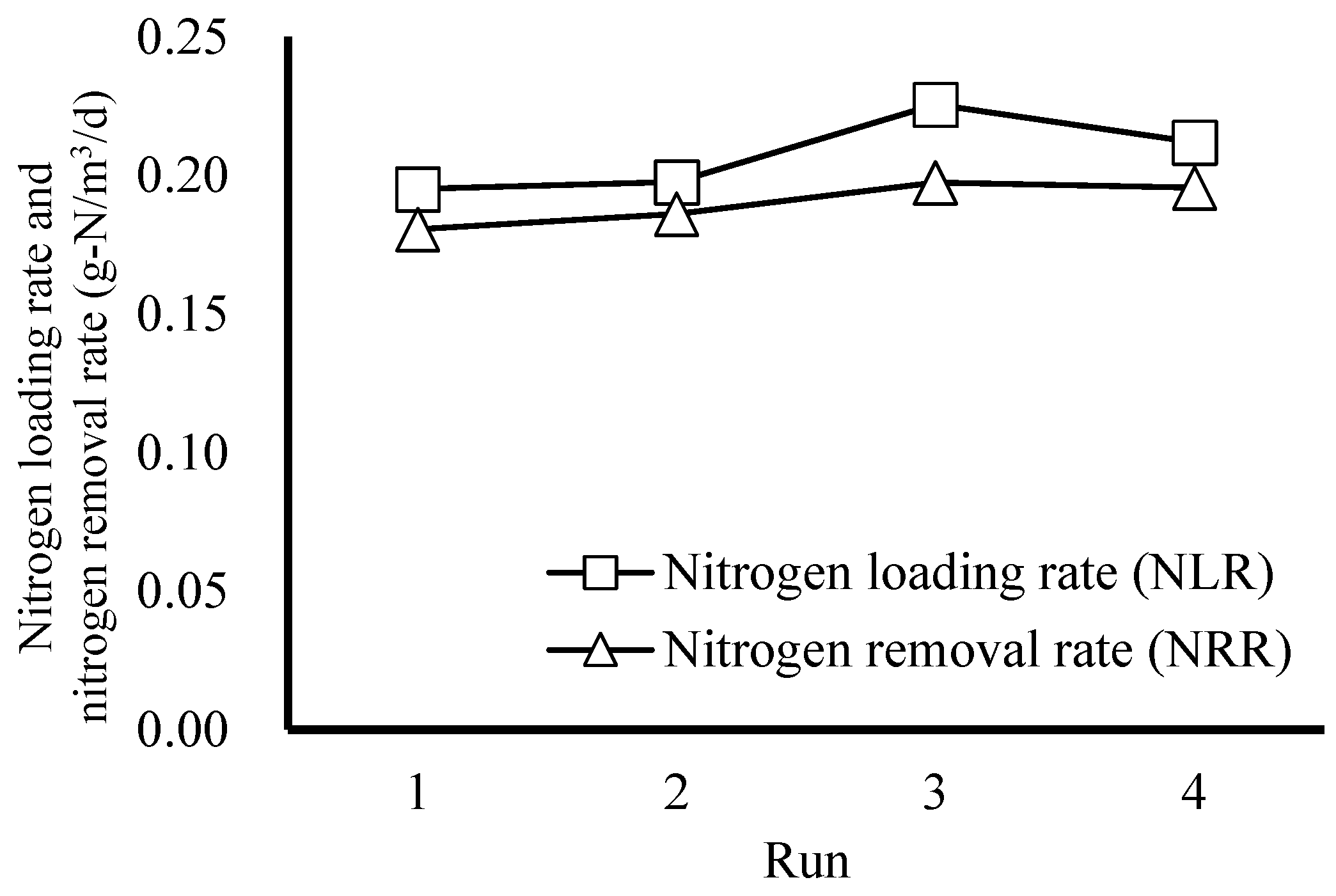 Sustainability 14 16992 g004