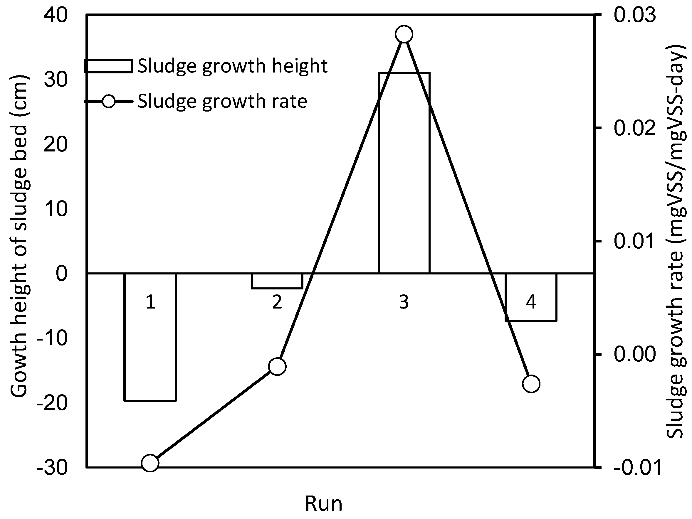 Sustainability 14 16992 g006