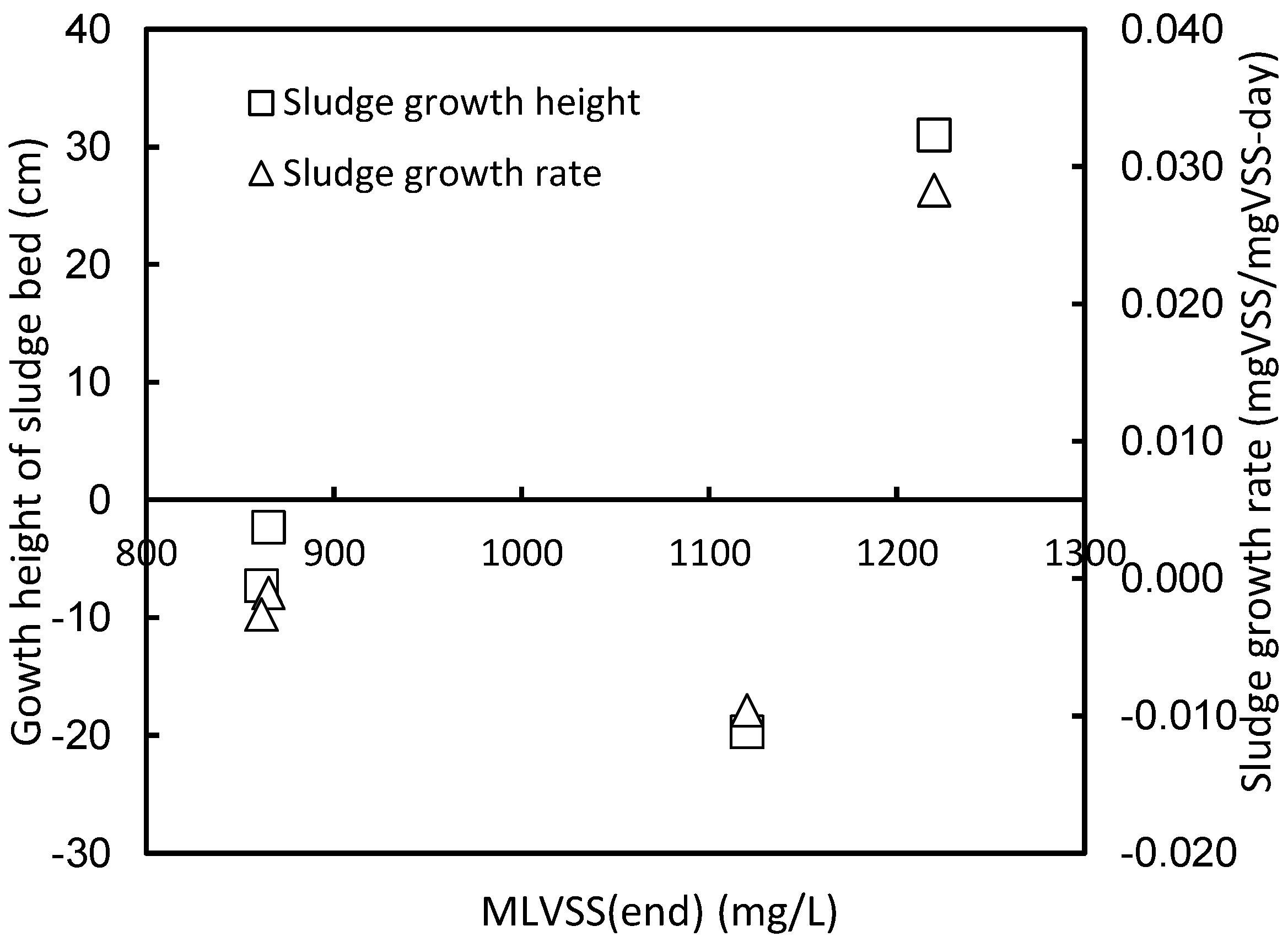 Sustainability 14 16992 g007