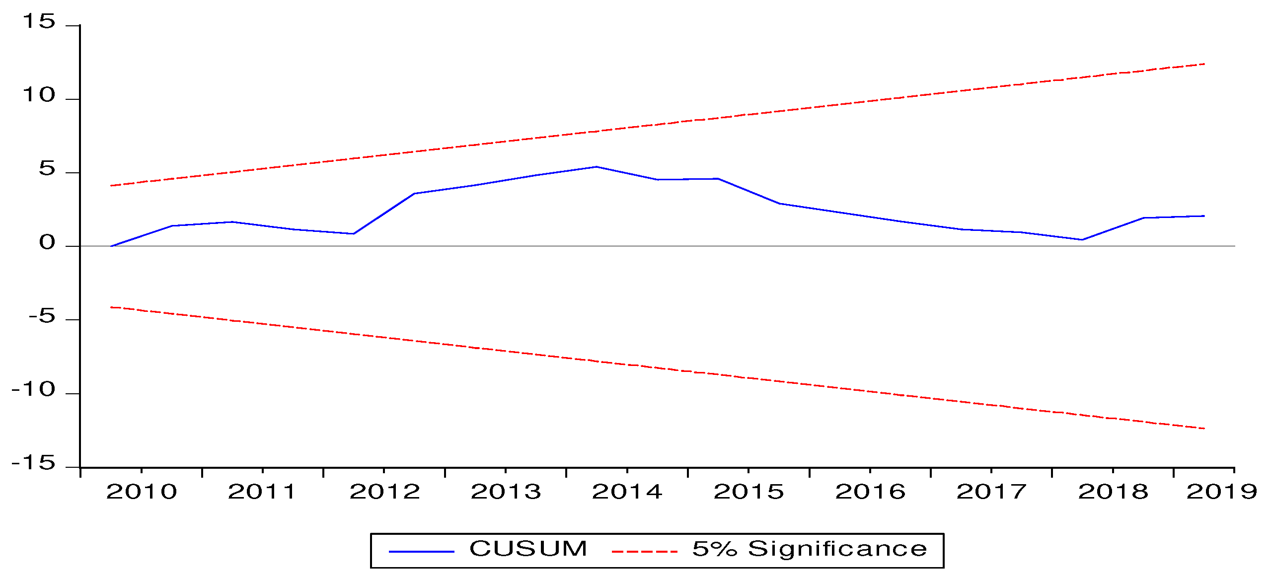 Sustainability 14 16993 g002
