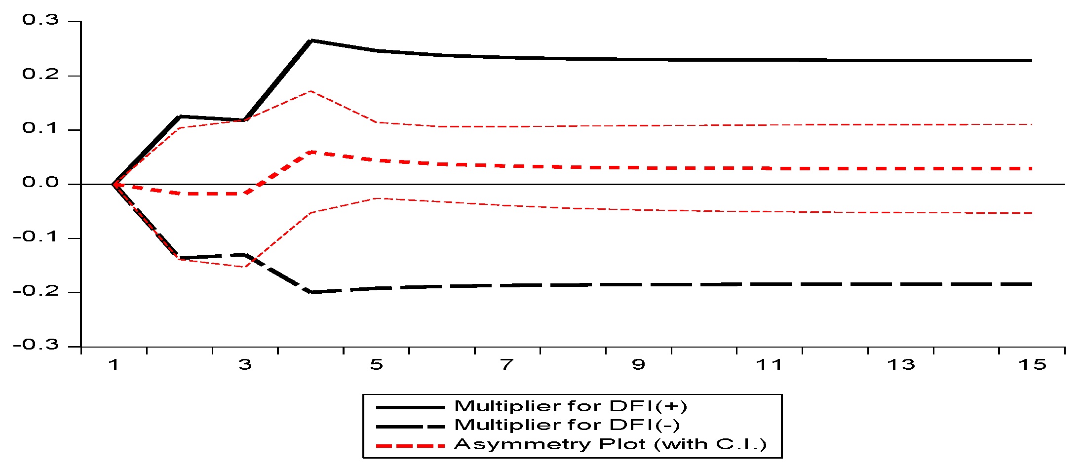 Sustainability 14 16993 g003