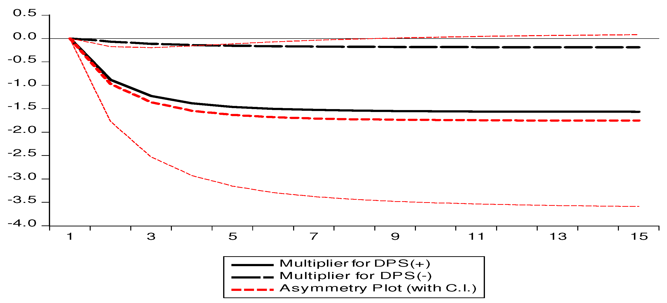 Sustainability 14 16993 g004
