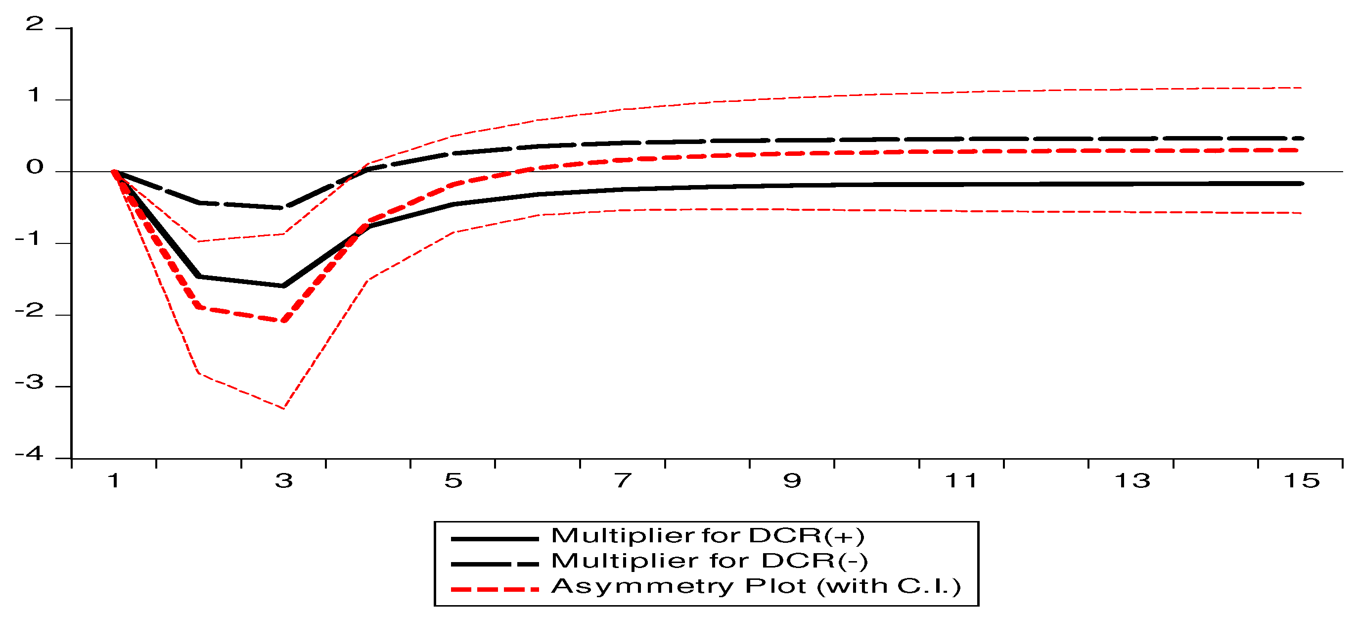 Sustainability 14 16993 g005