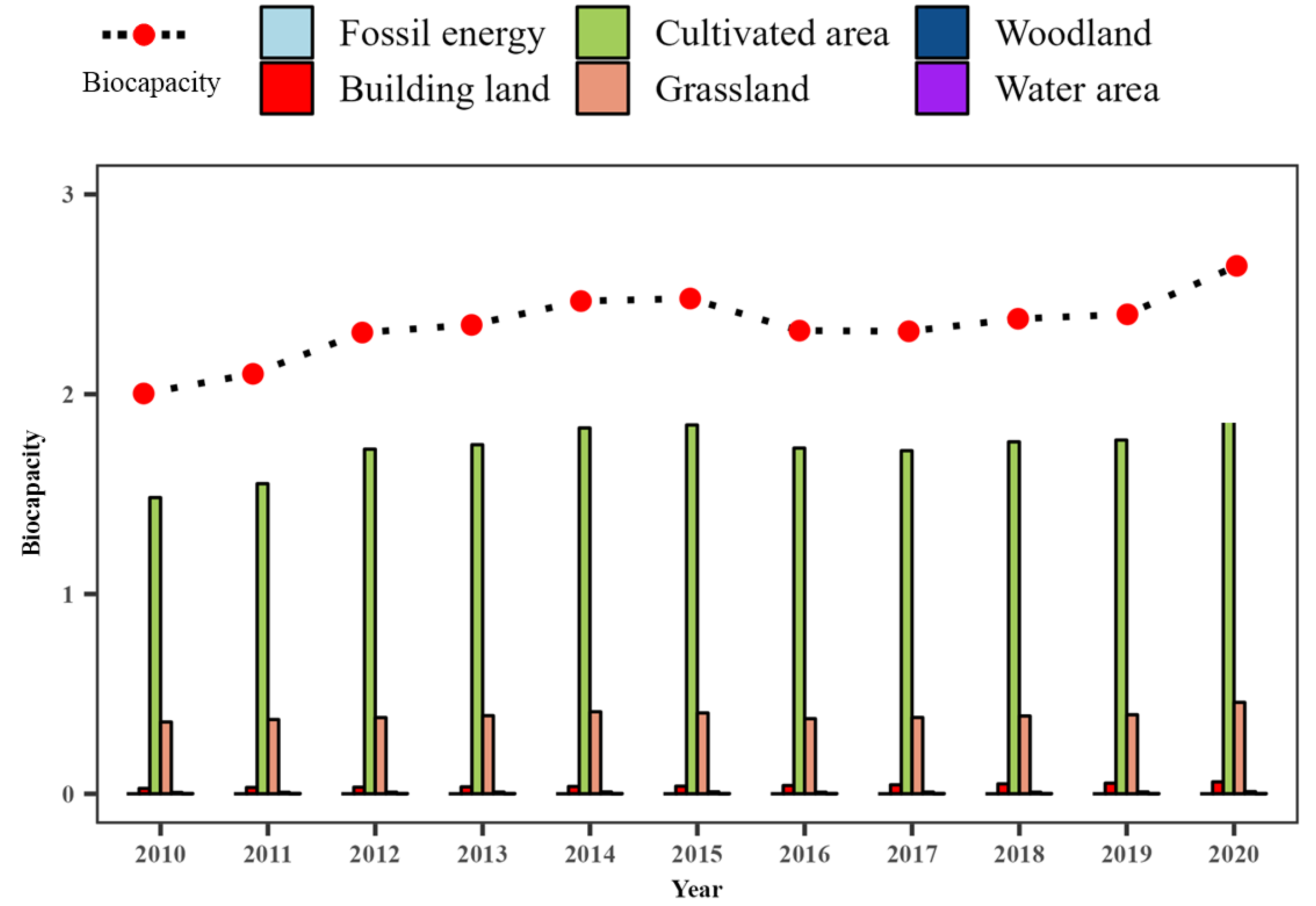 Sustainability 14 16995 g004