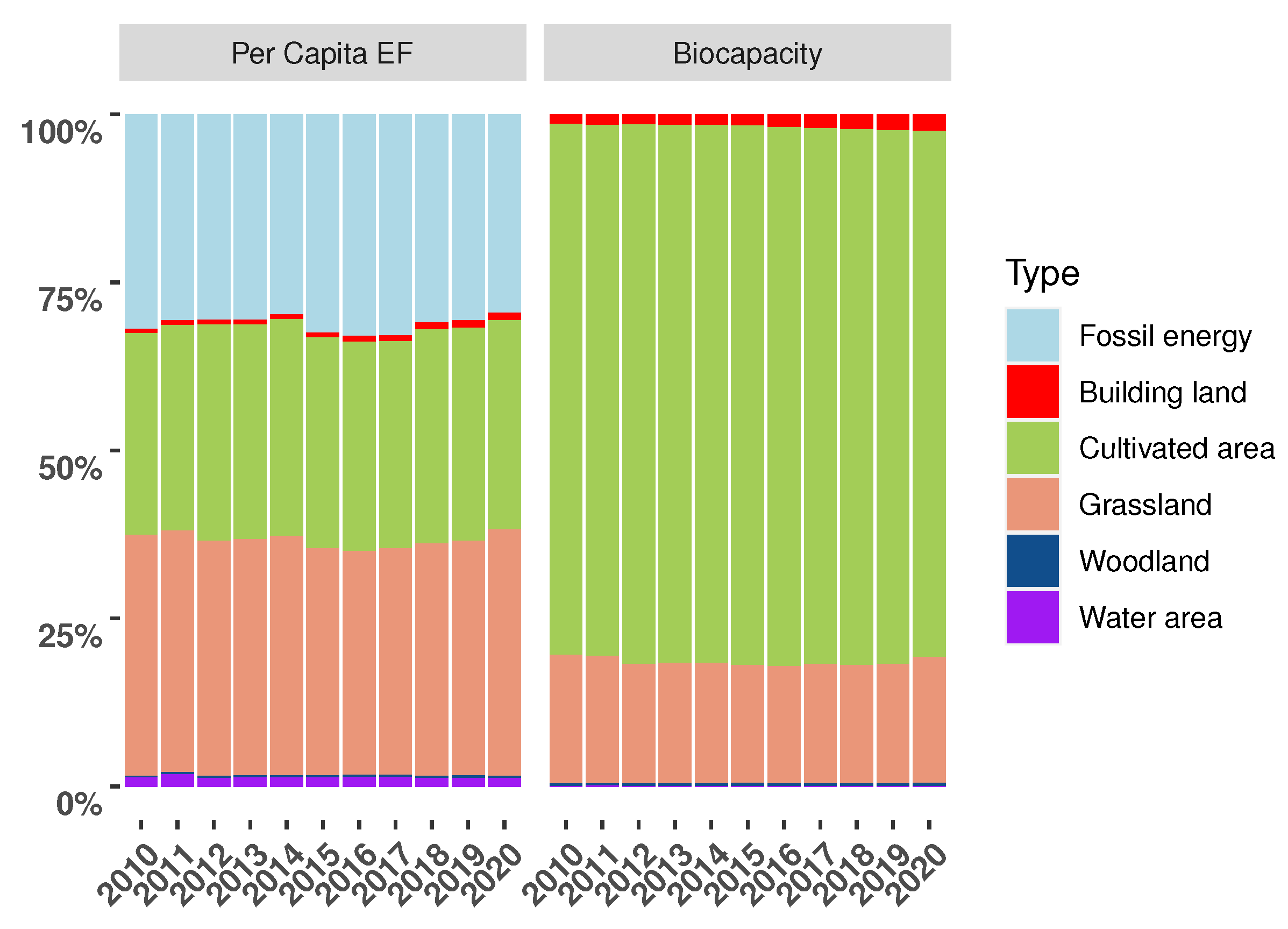 Sustainability 14 16995 g005