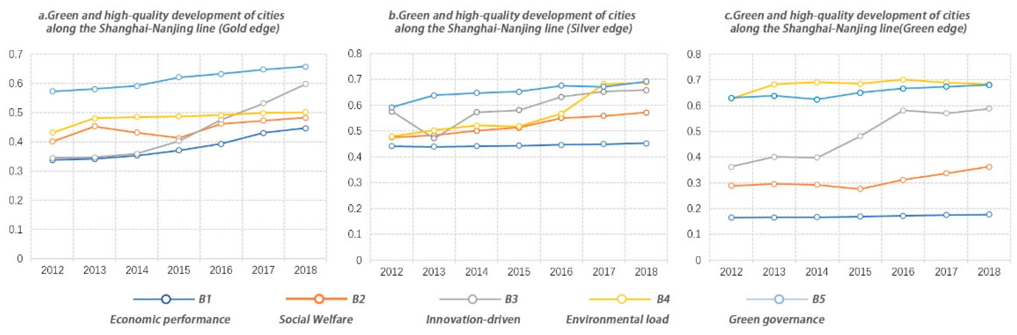 Sustainability 14 17002 g003