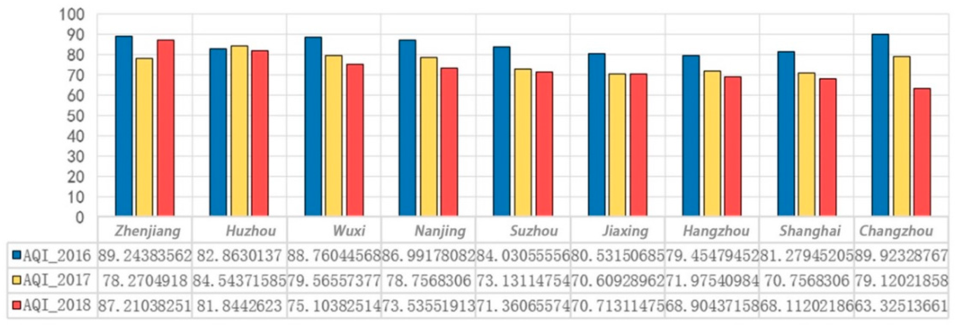 Sustainability 14 17002 g004