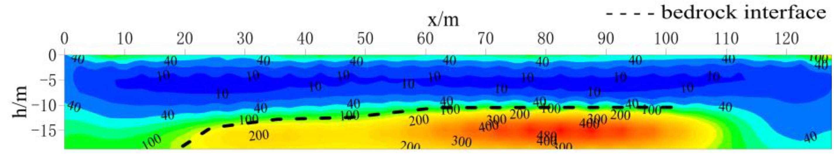 Sustainability 14 17011 g005