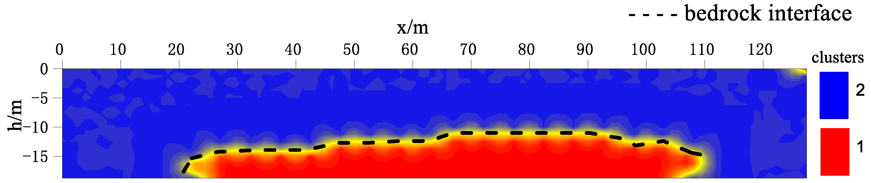 Sustainability 14 17011 g006
